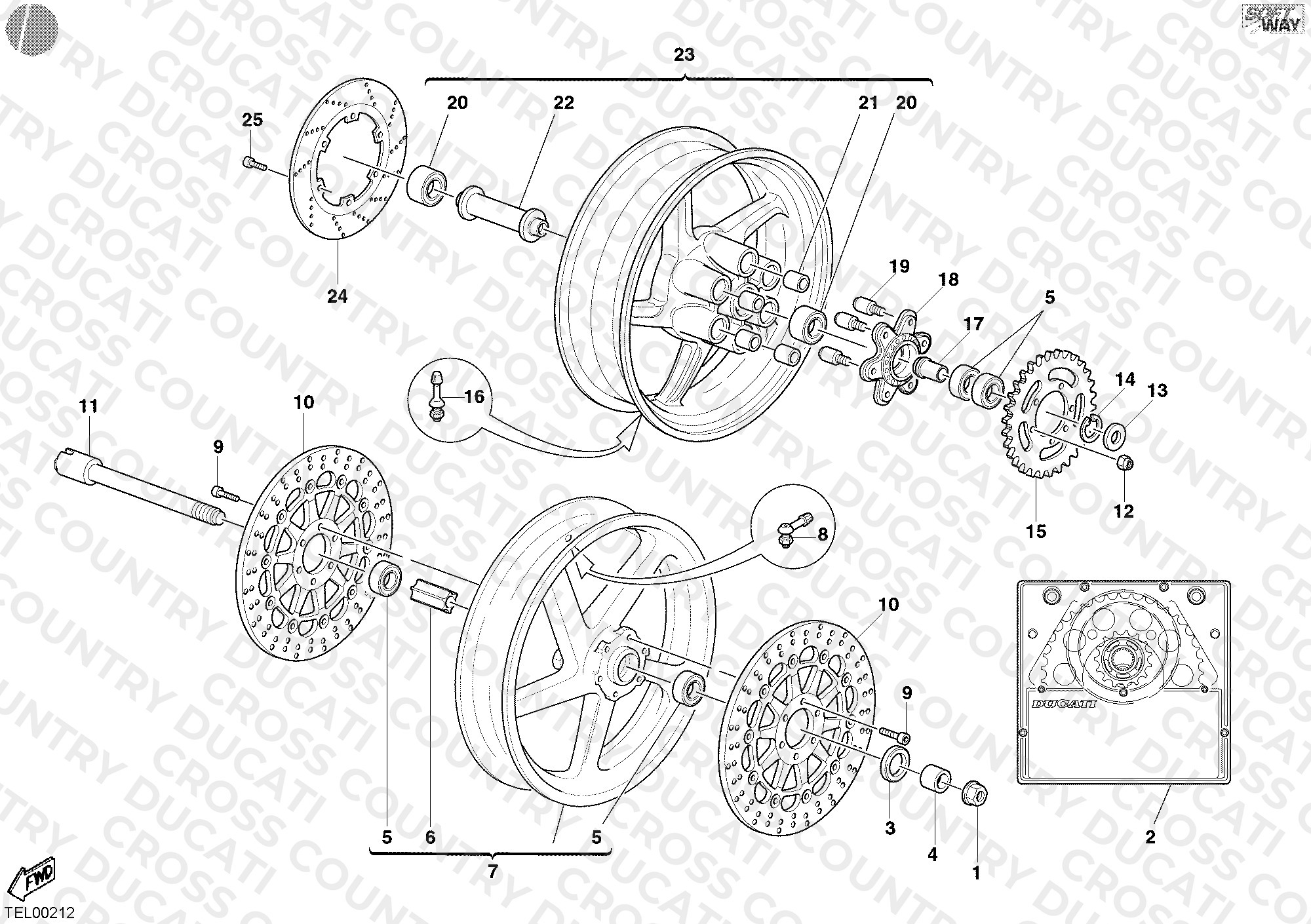 Wheels
