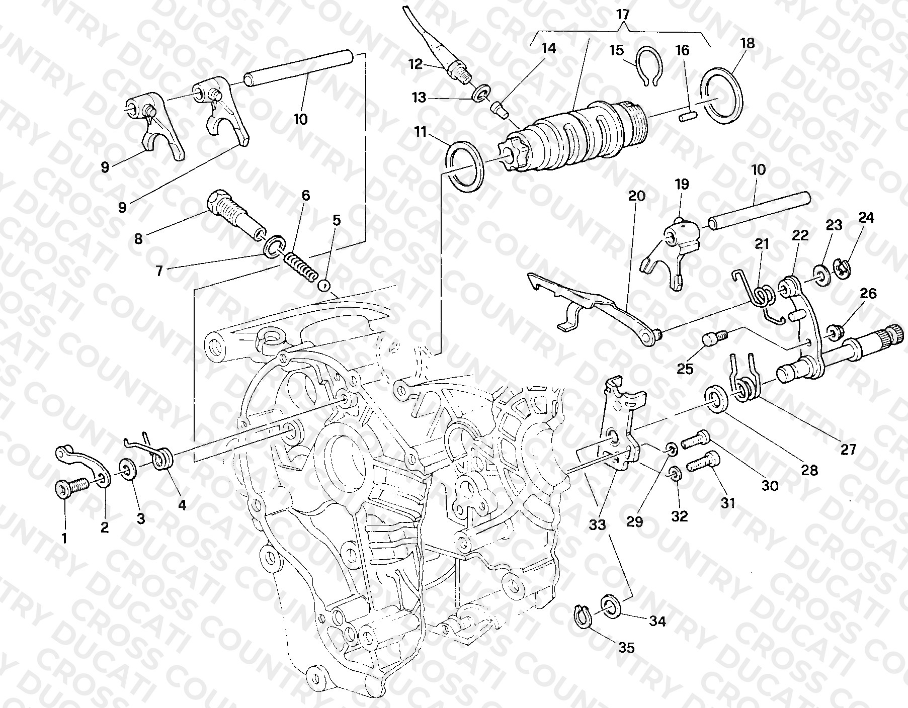 Gear Change Mechanism