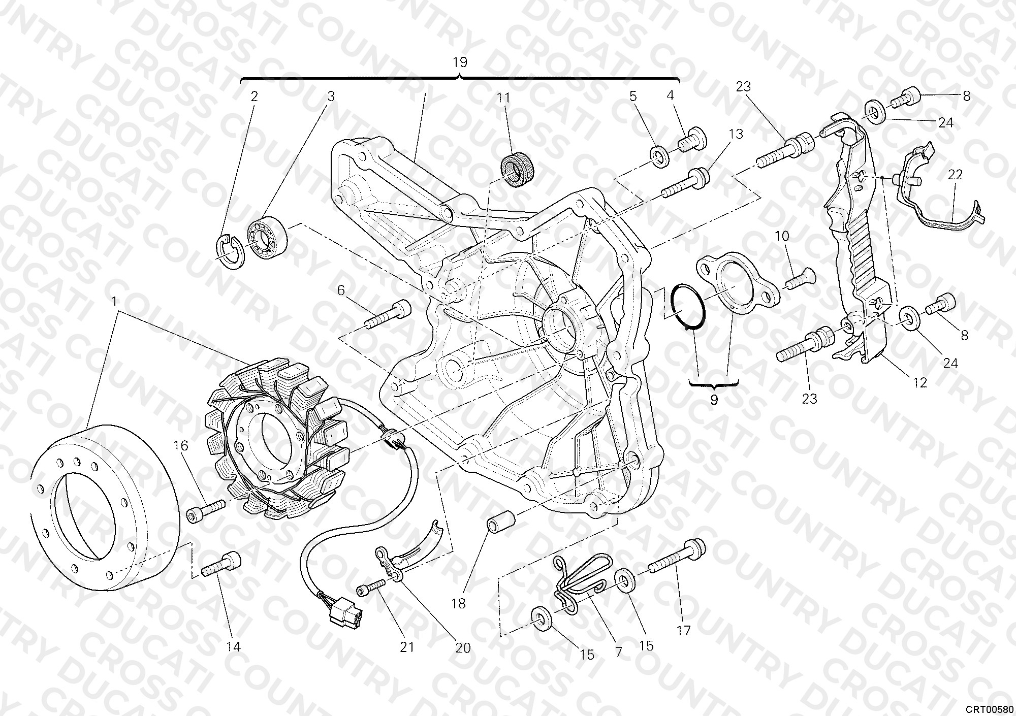 Generator