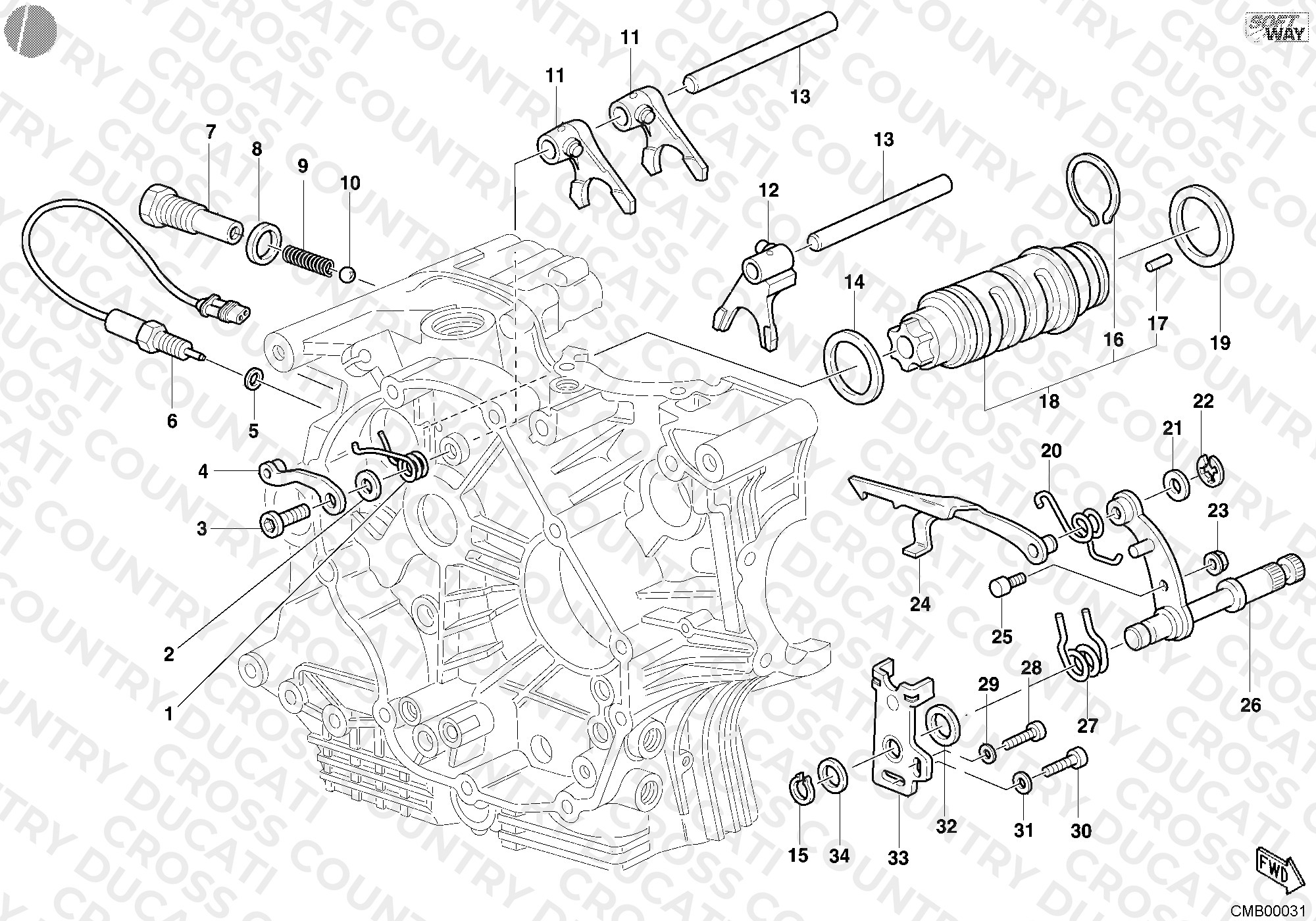 Gear Change Mechanism