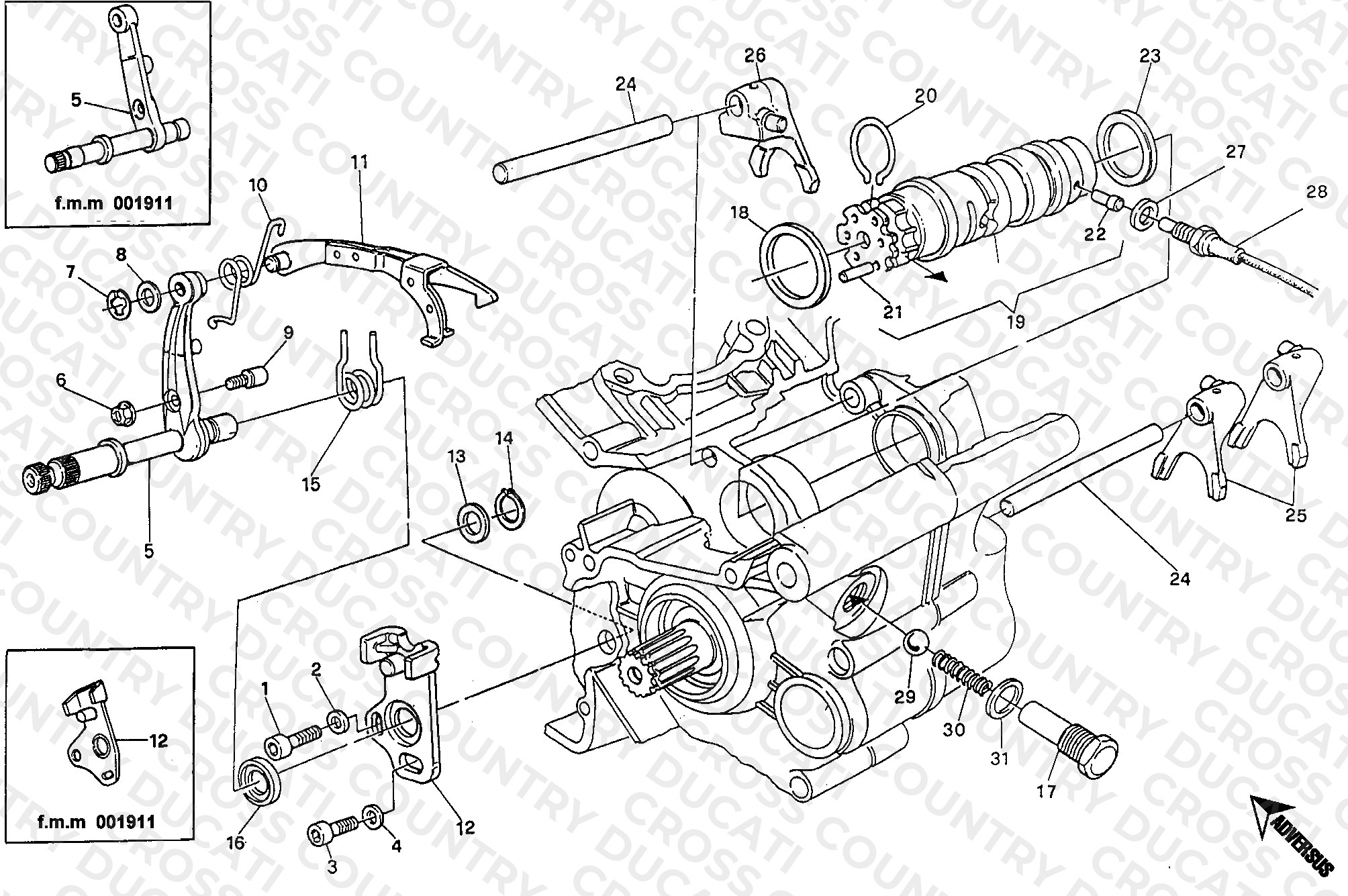 Gear Change Mechanism