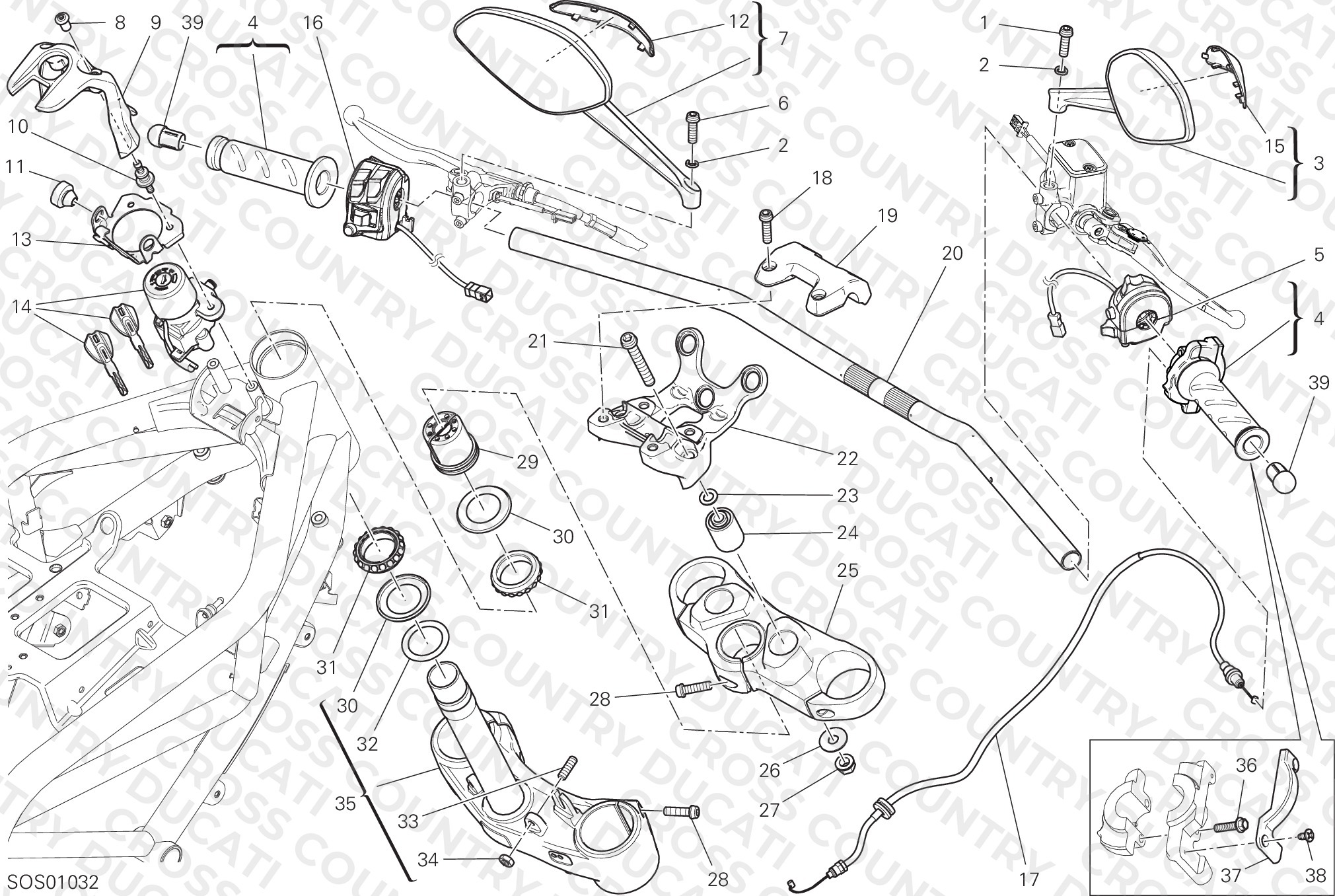 Handlebar And Controls
