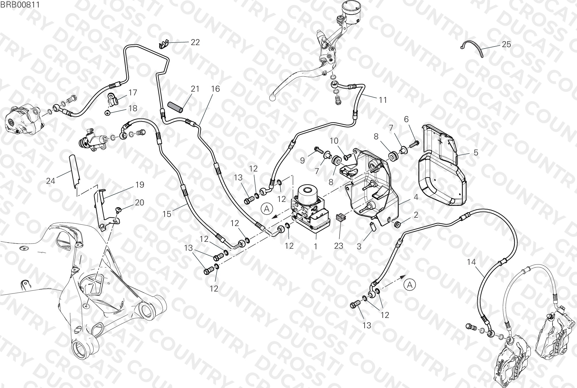 Braking System ABS