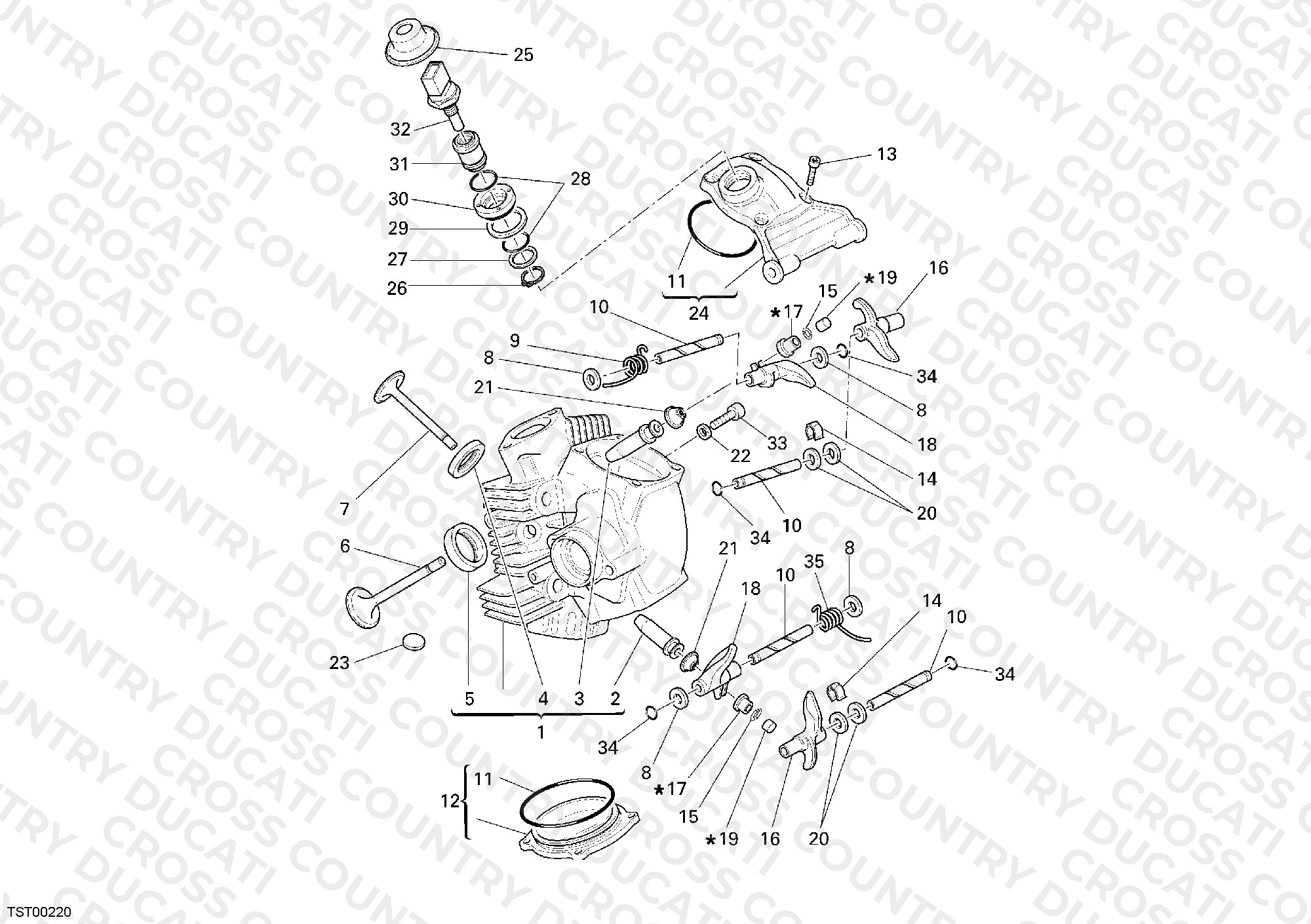 Horizontal Cylinder Head
