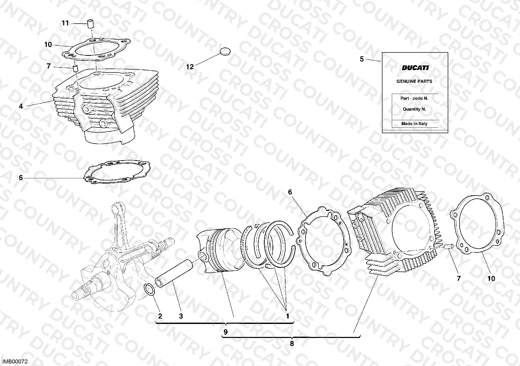 Cylinder - Piston