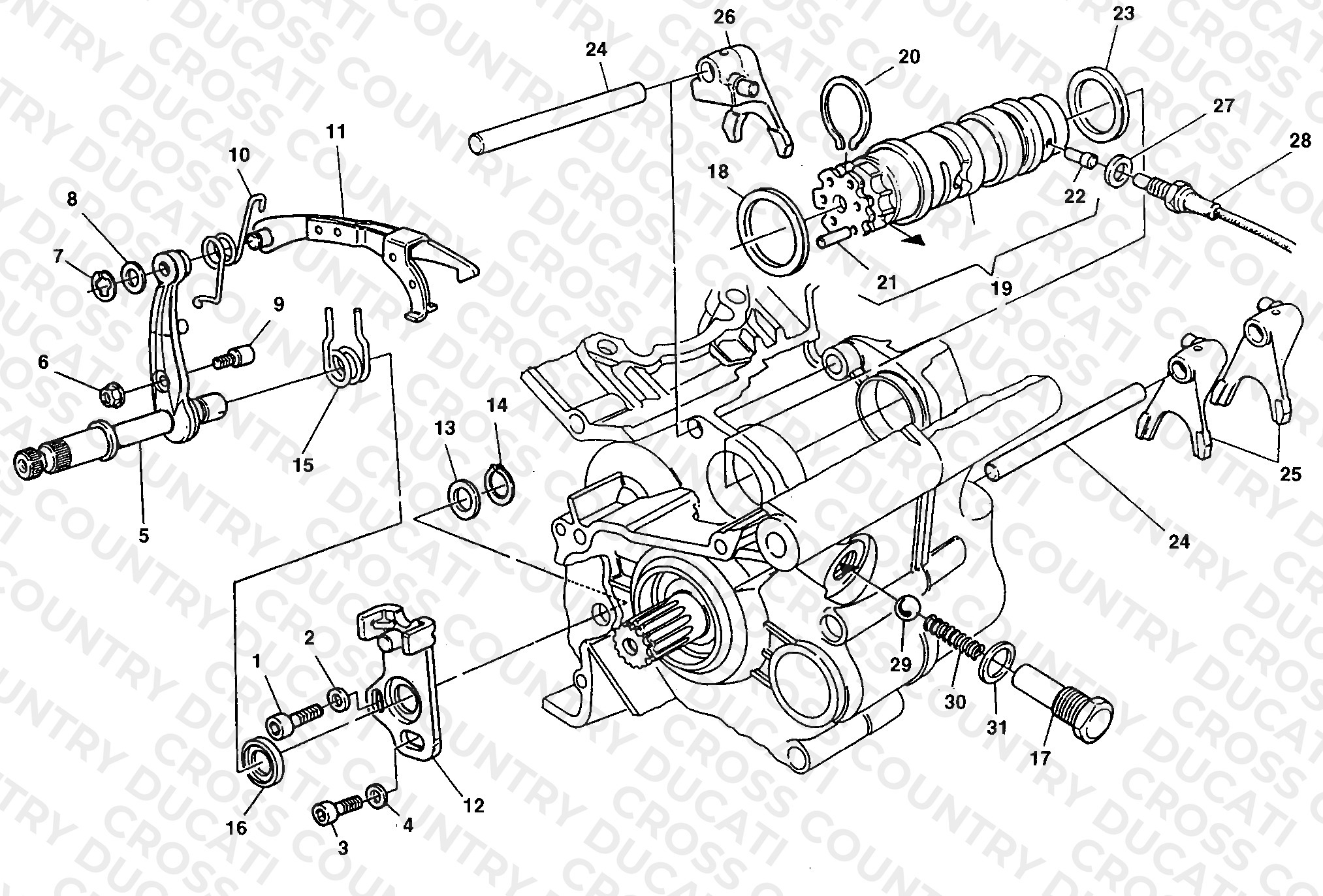 Gear Change Mechanism
