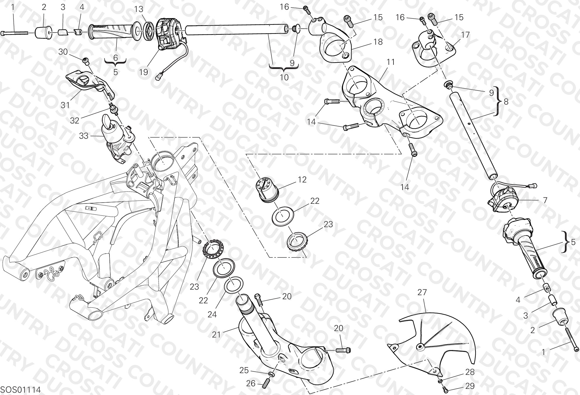 Handlebar And Controls