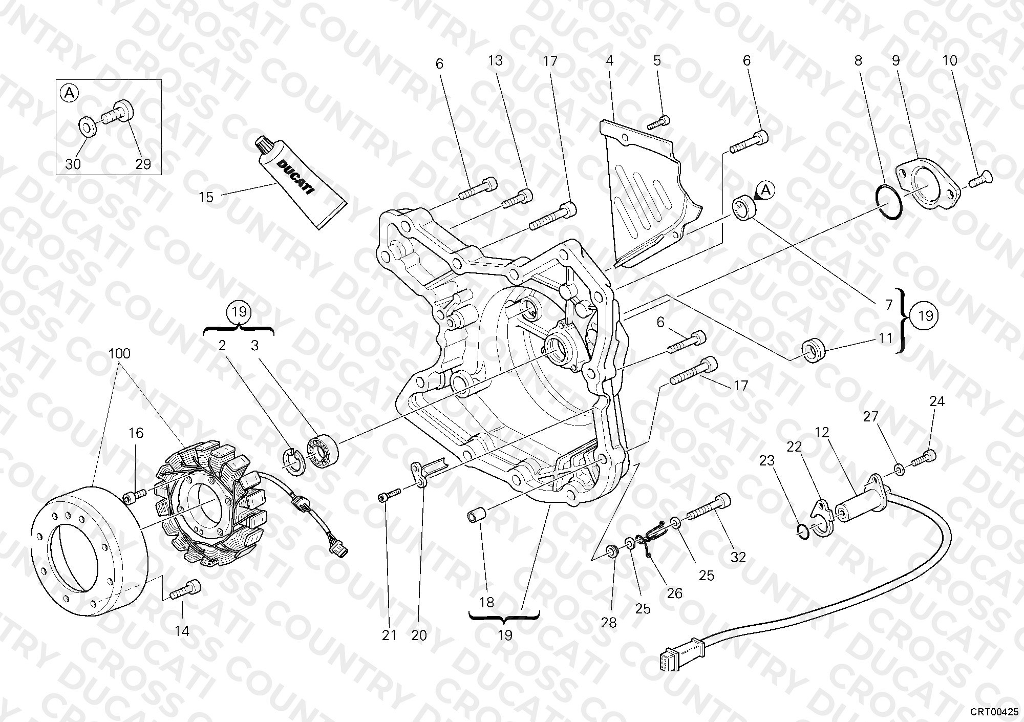Generator