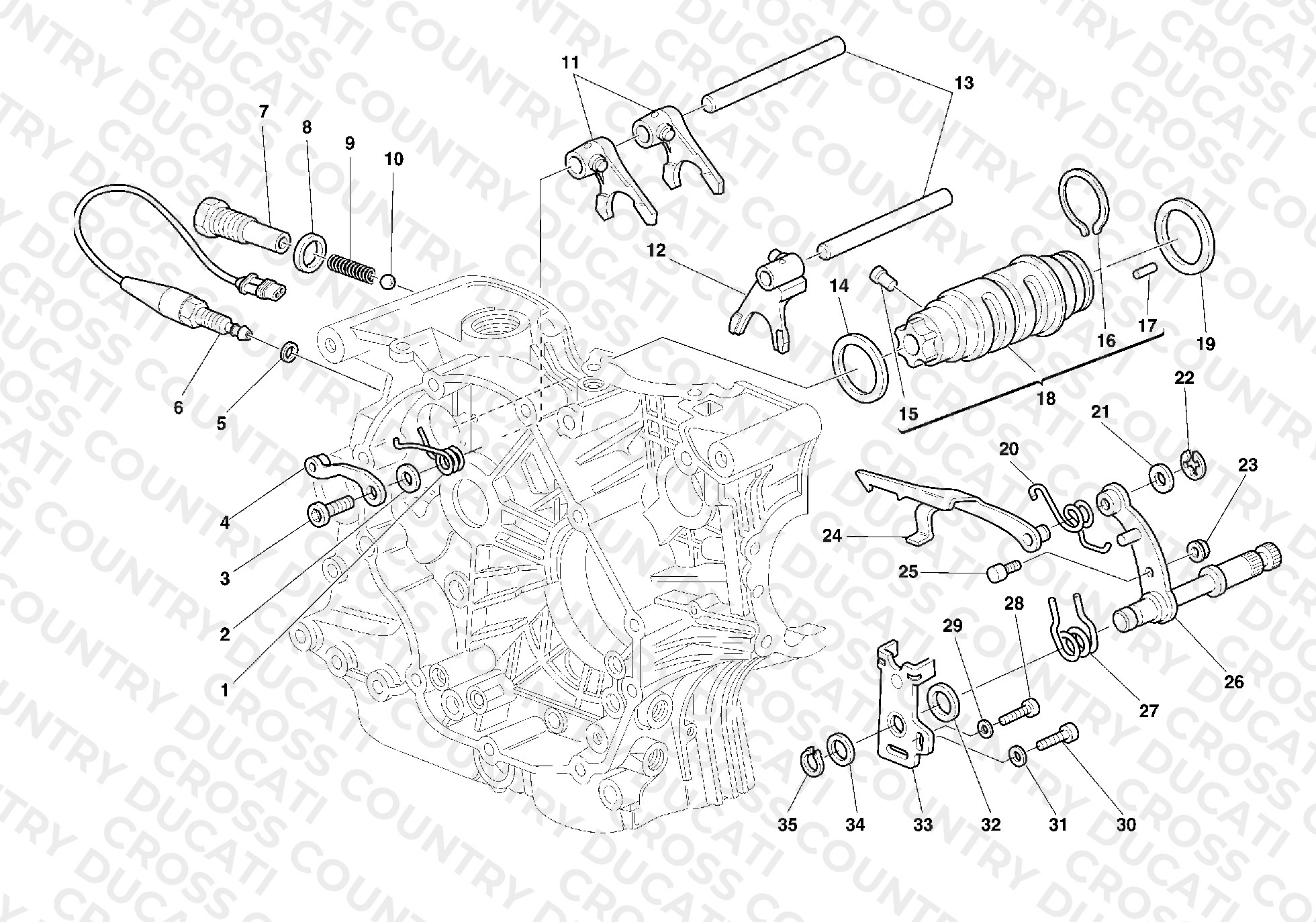 Gear Change Mechanism