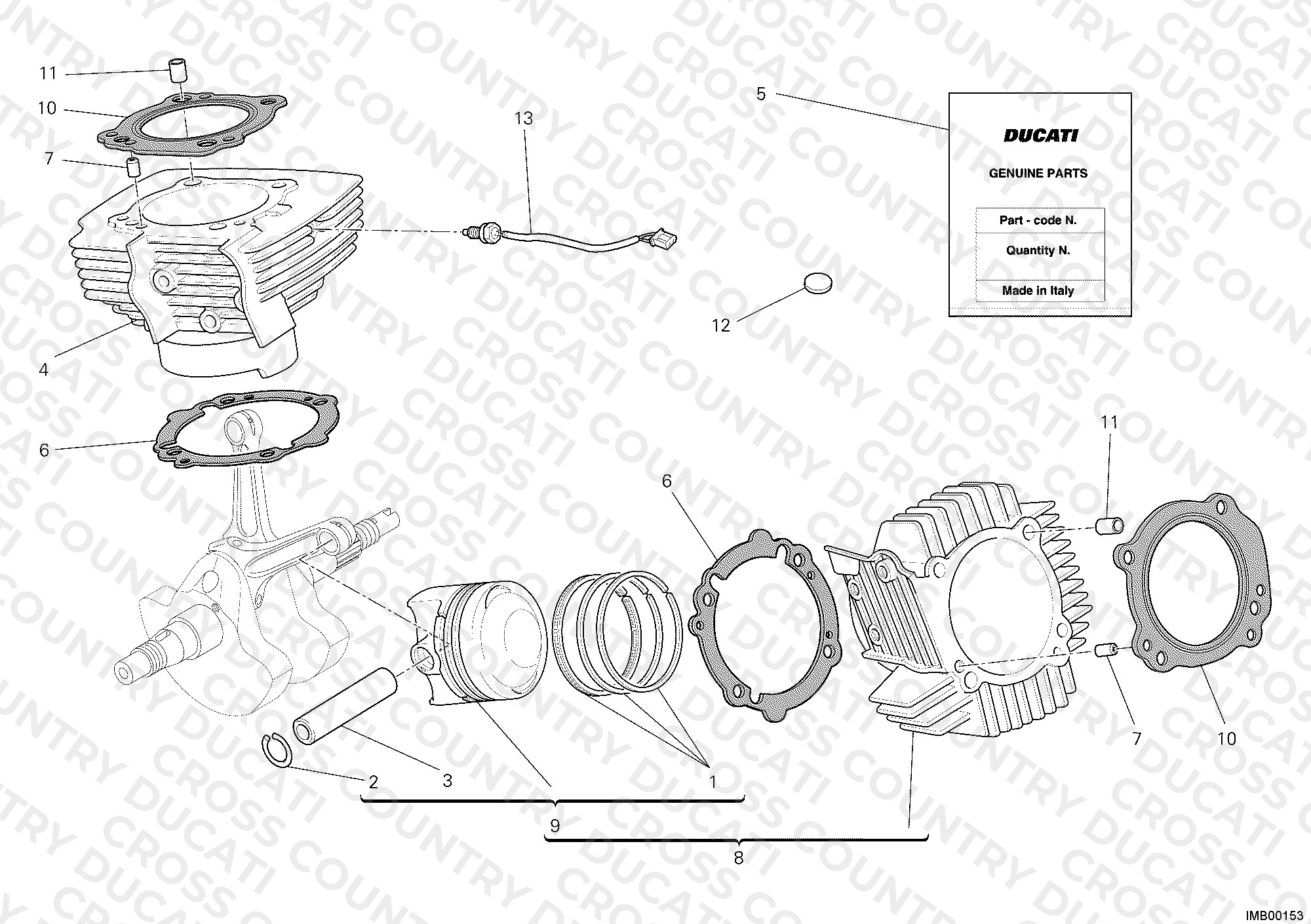 Cylinder - Piston