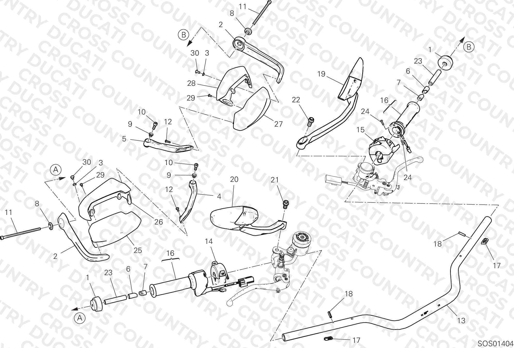 Handlebar And Controls