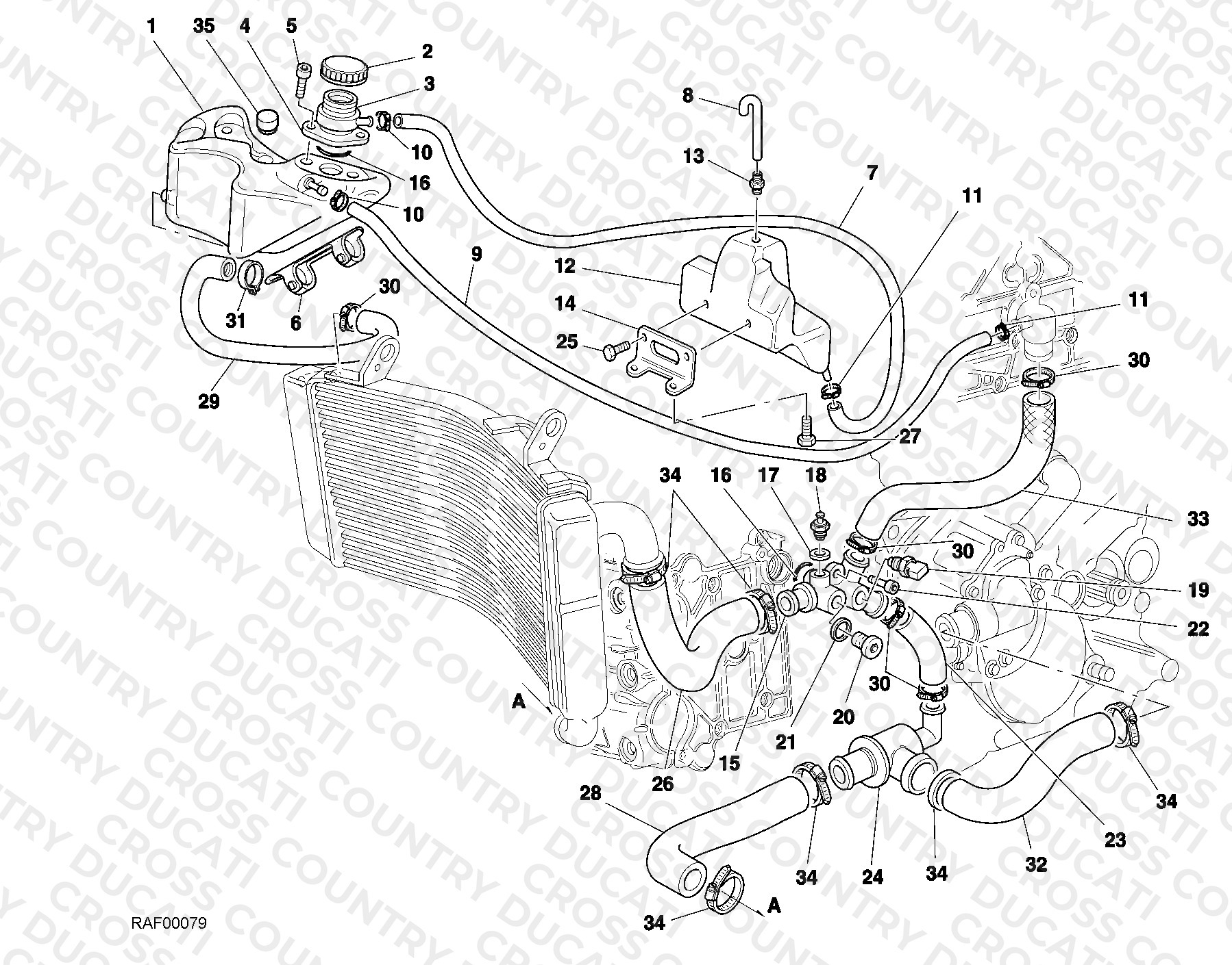 Cooling Circuit