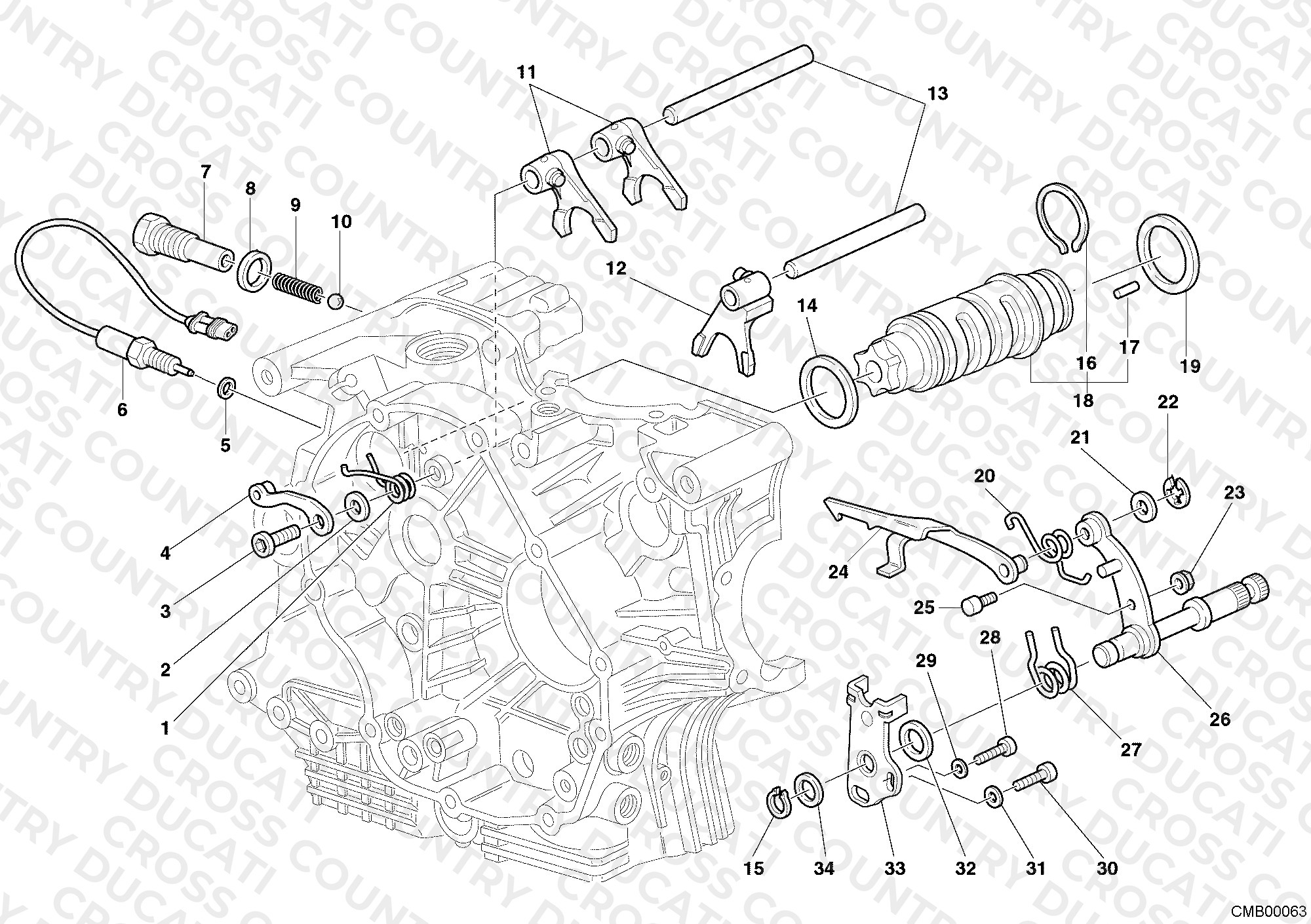 Gear Change Mechanism