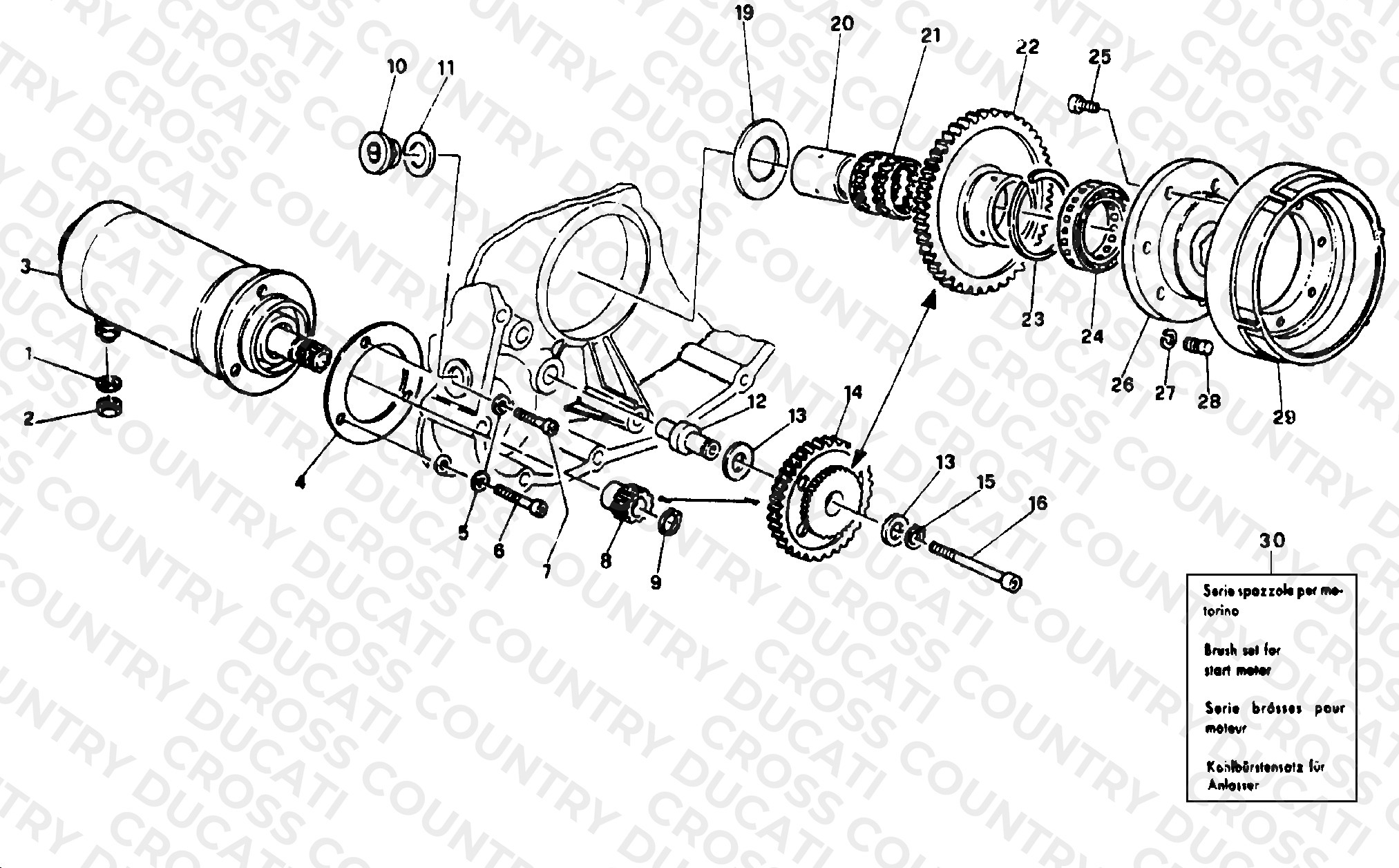 Generator - Starting Motor