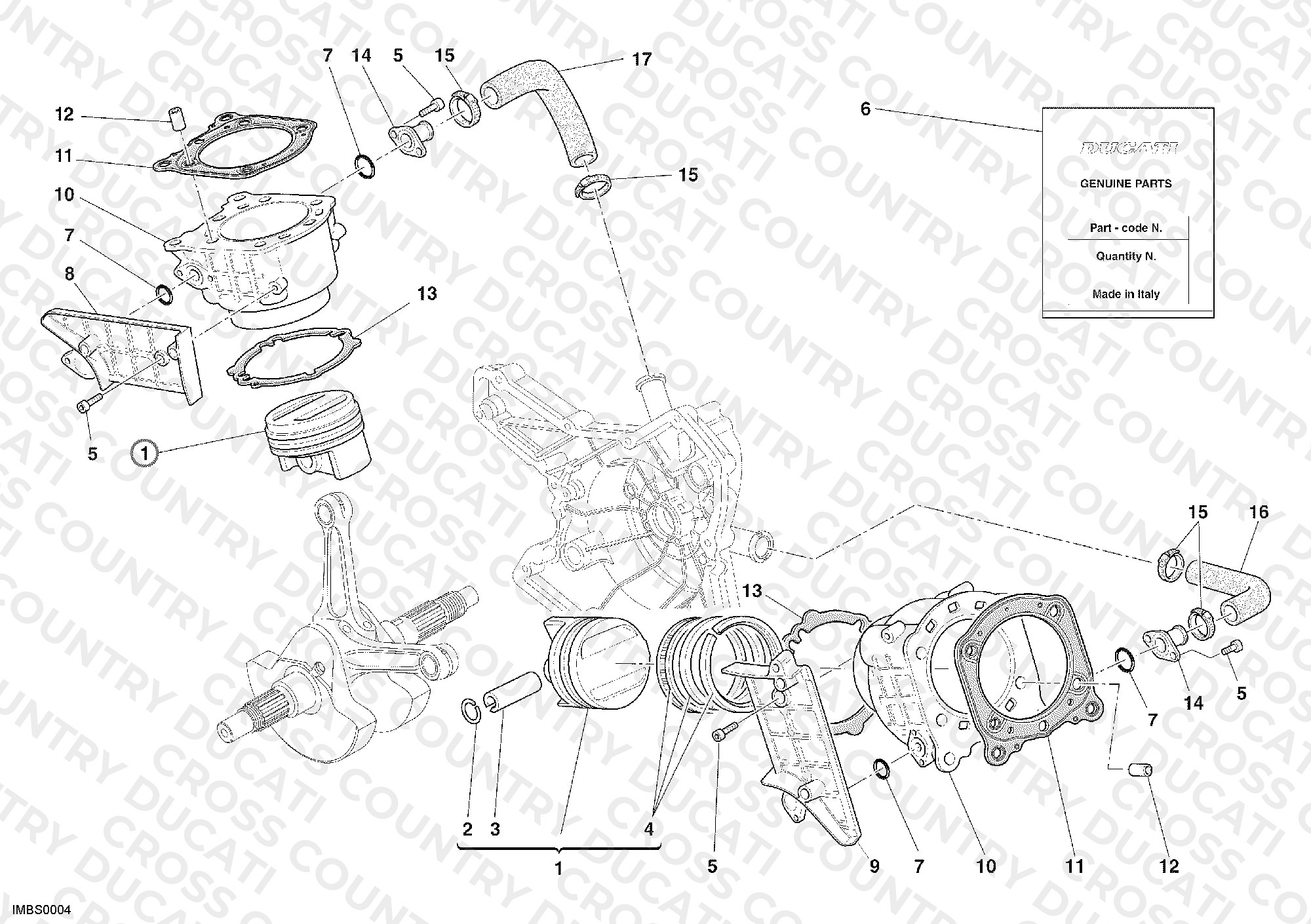 Cylinder - Piston