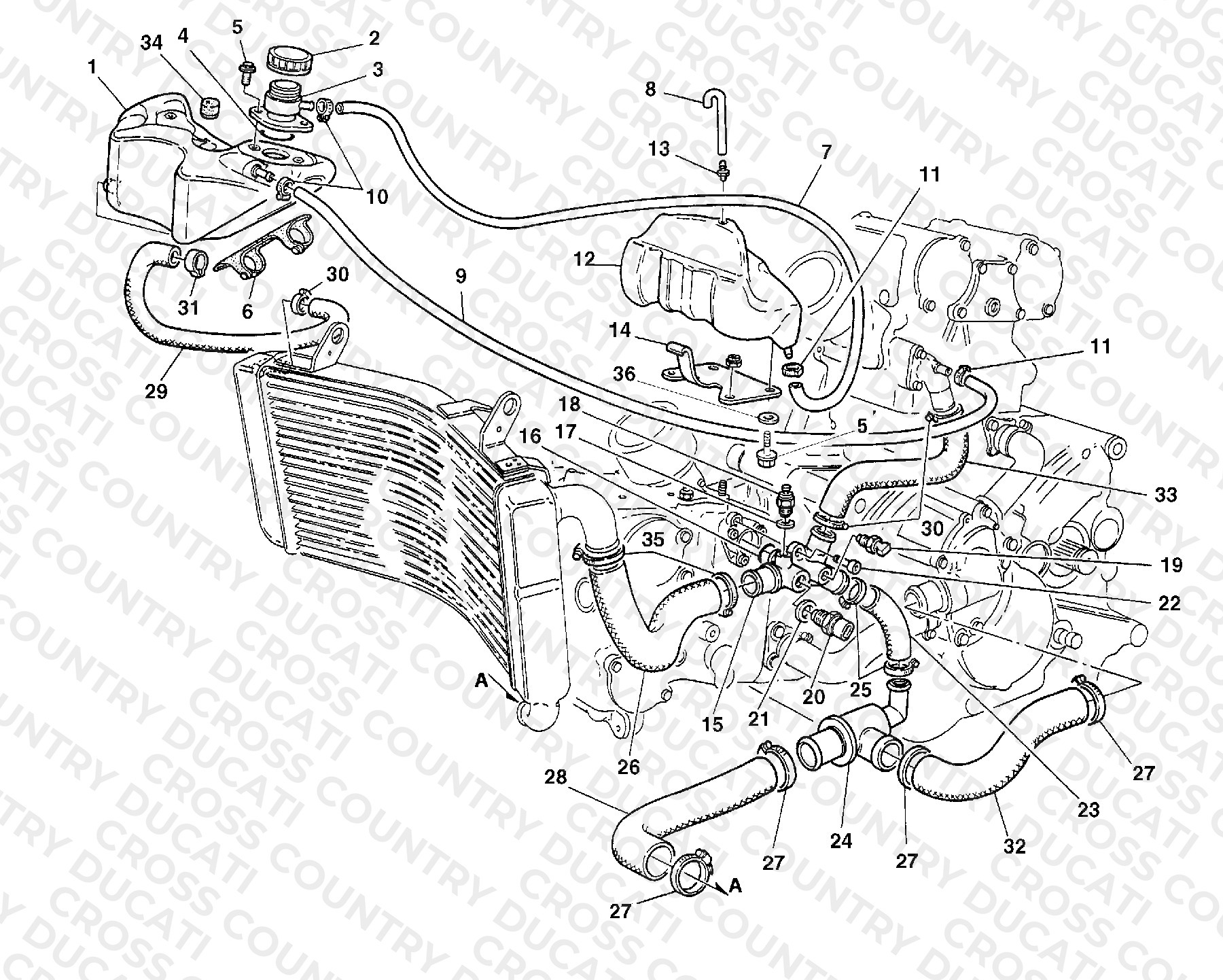 Cooling Circuit