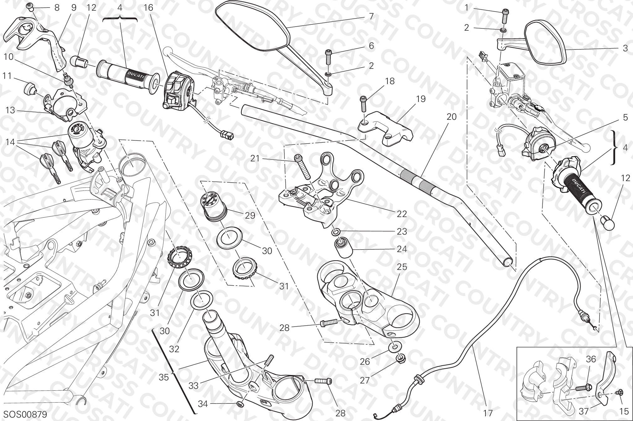 Handlebar And Controls