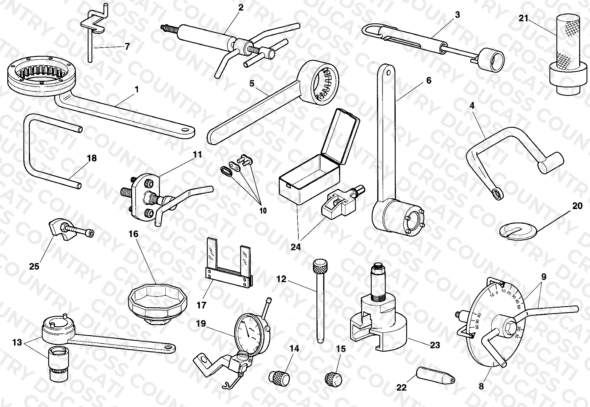 Workshop Service Tools