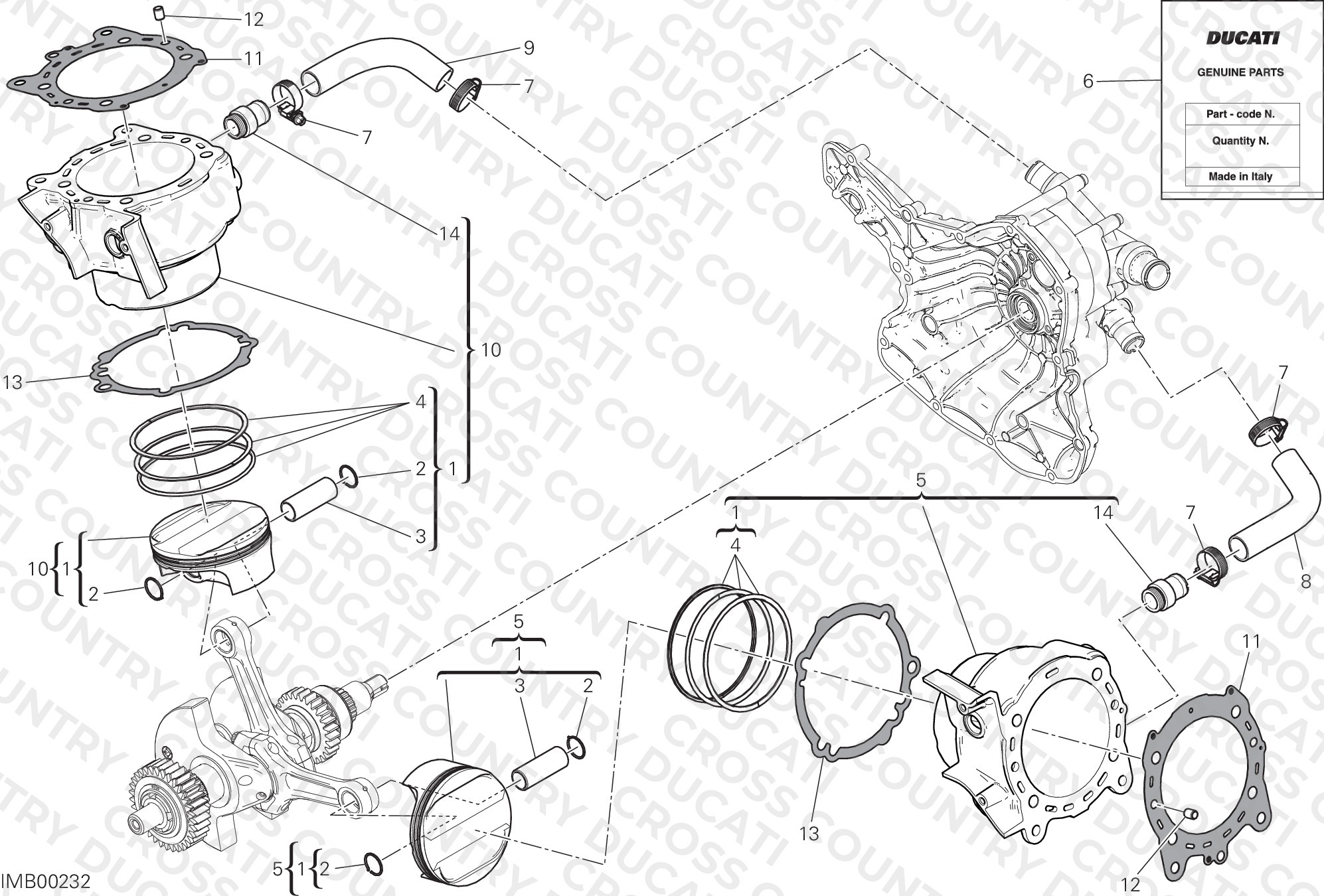 Cylinders - Pistons