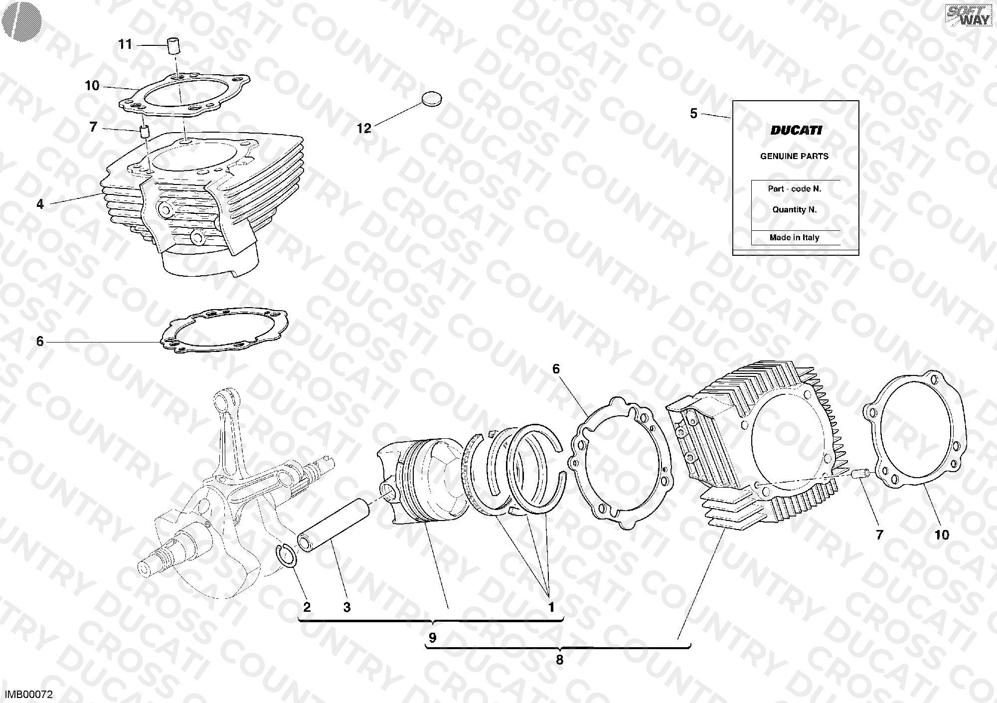 Cylinder - Piston
