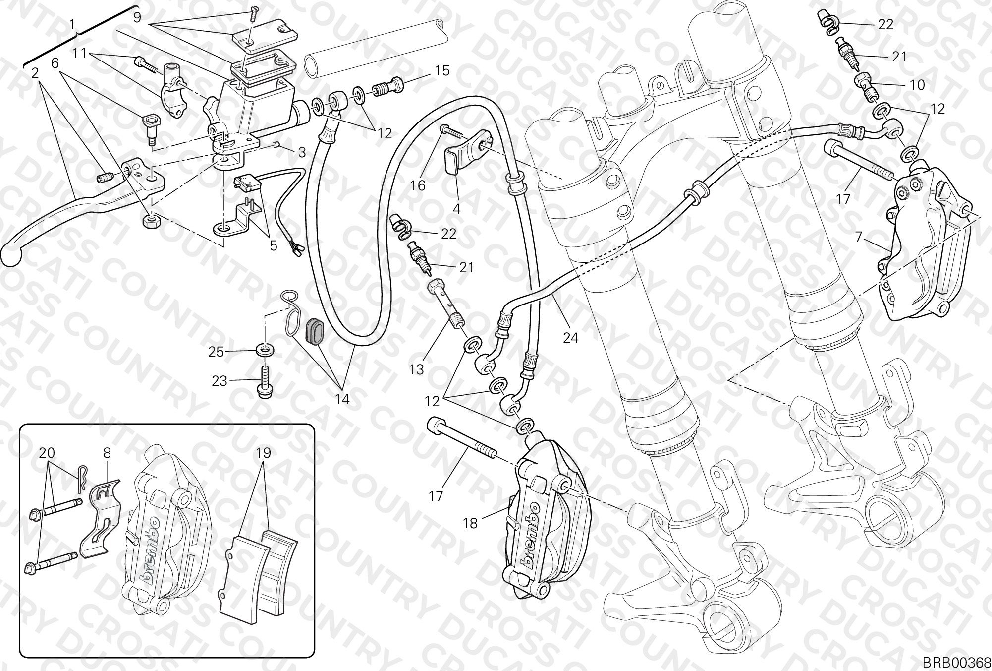 Front Brake System