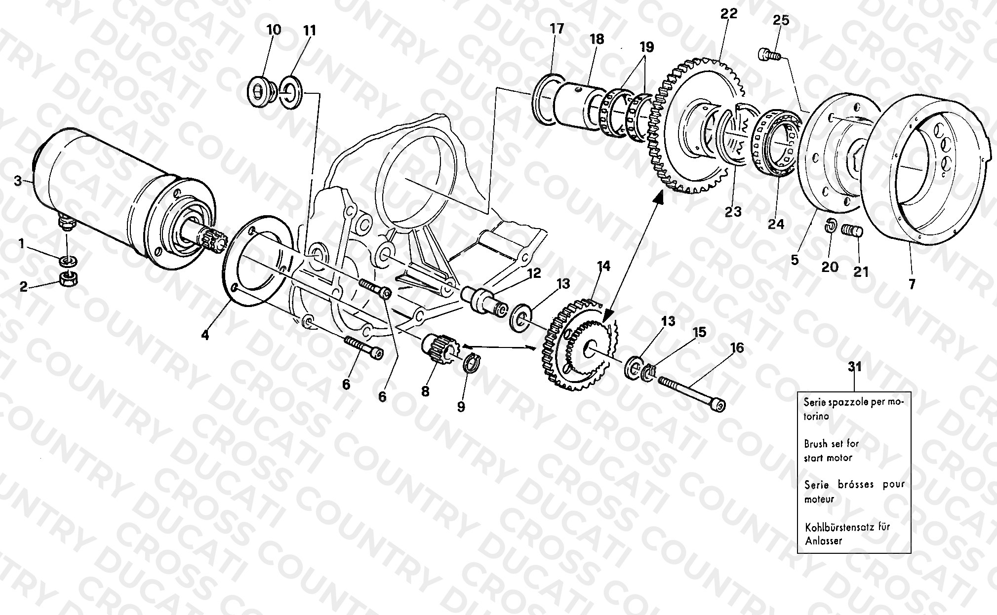 Generator - Starting Motor