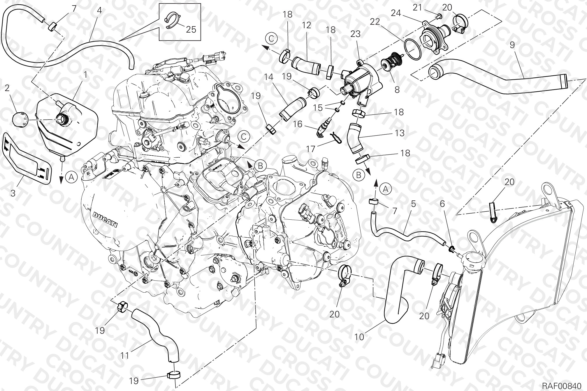 Cooling Circuit