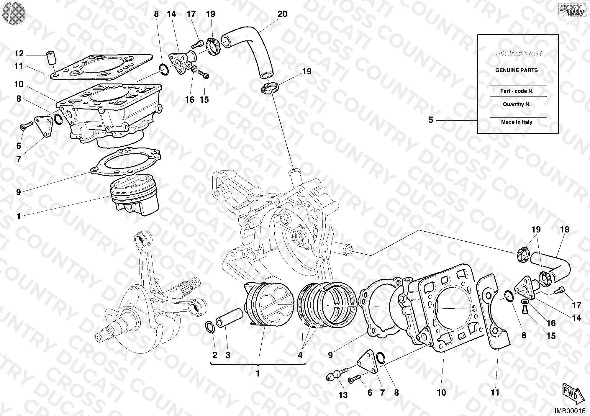 Cylinder - Piston