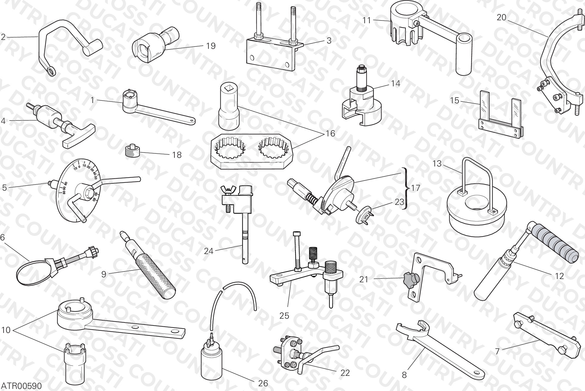 Workshop Service Tools (Engine)