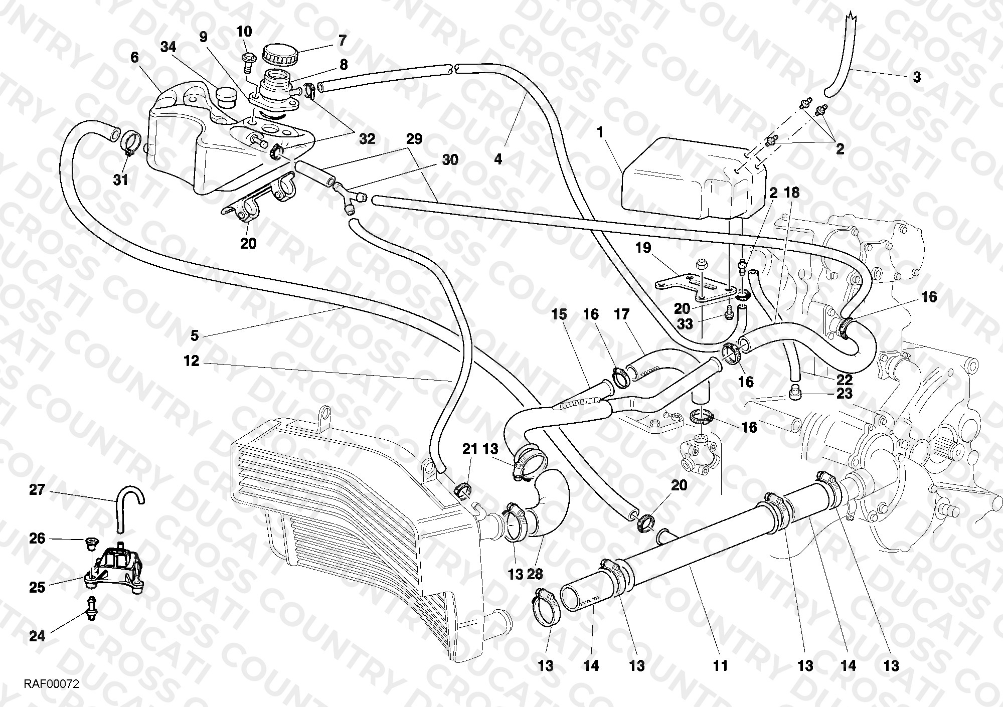 Cooling Circuit