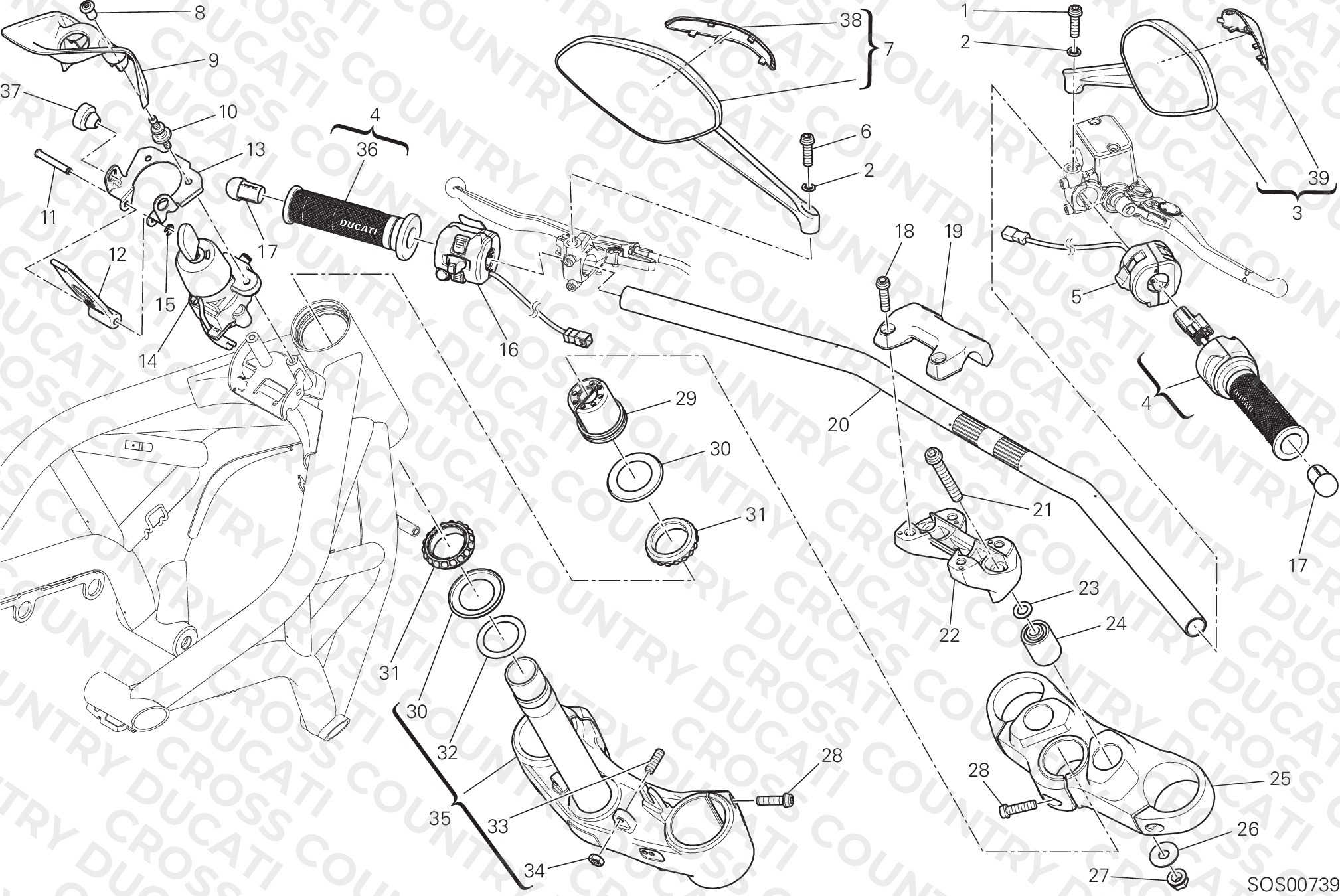 Handlebar And Controls