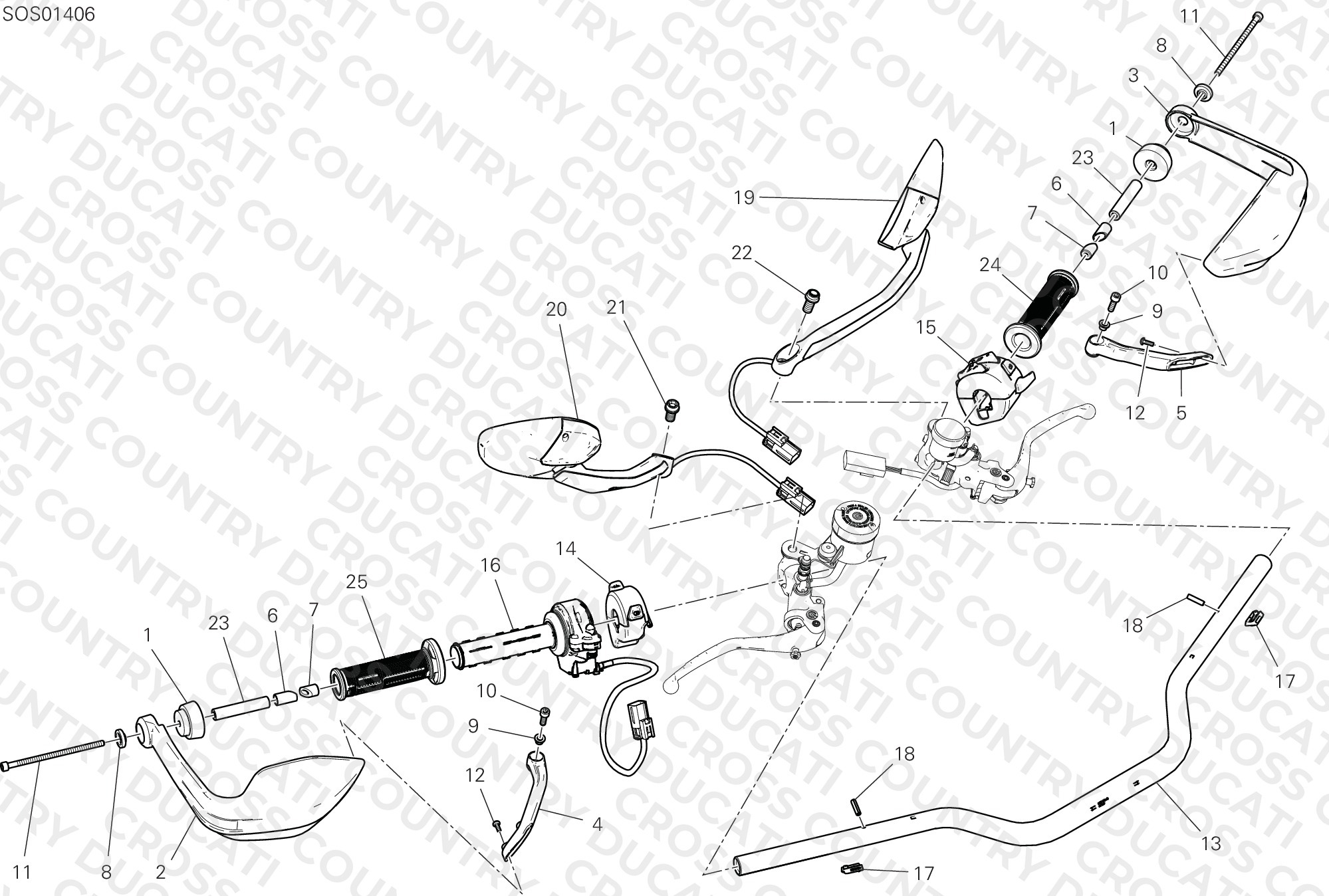 Handlebar And Controls