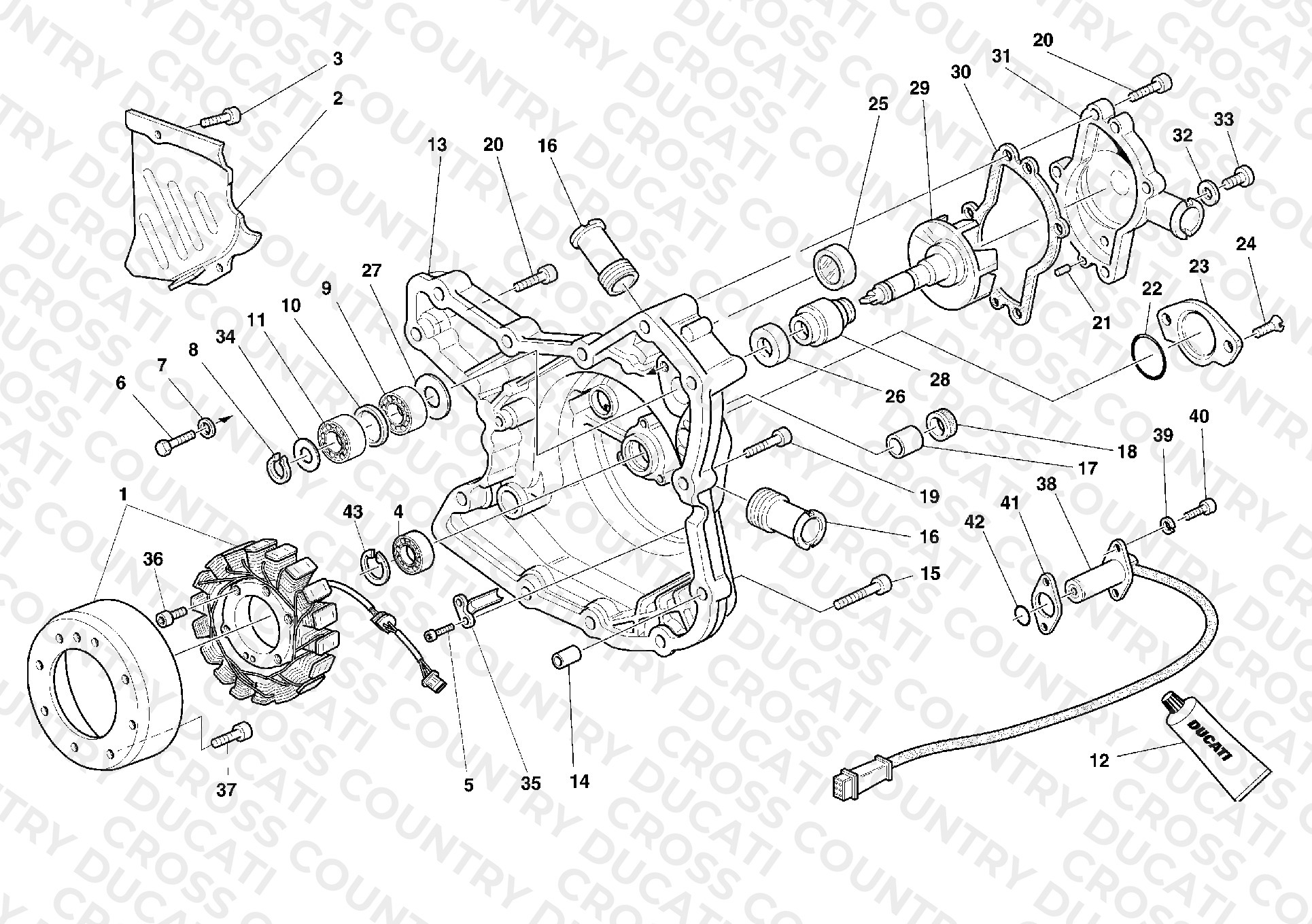 Generator Cover