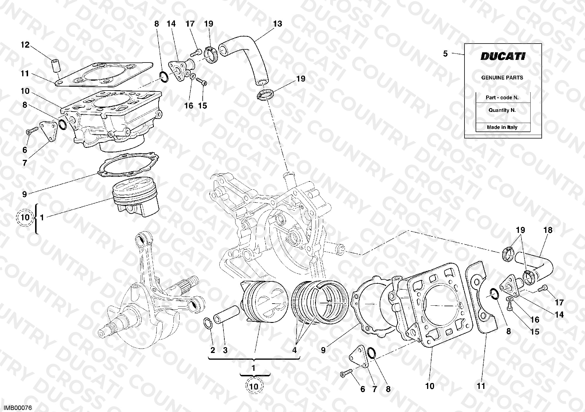 Cylinder - Piston