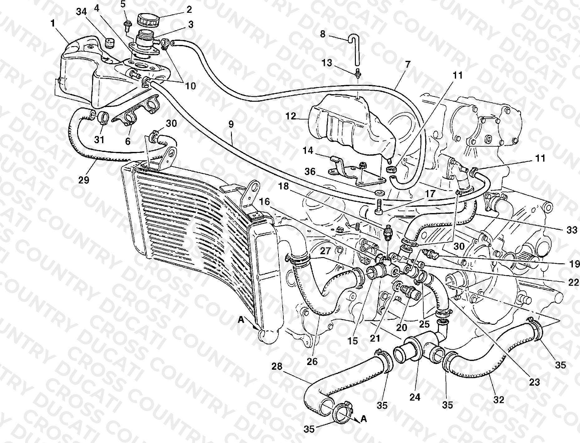 Cooling Circuit