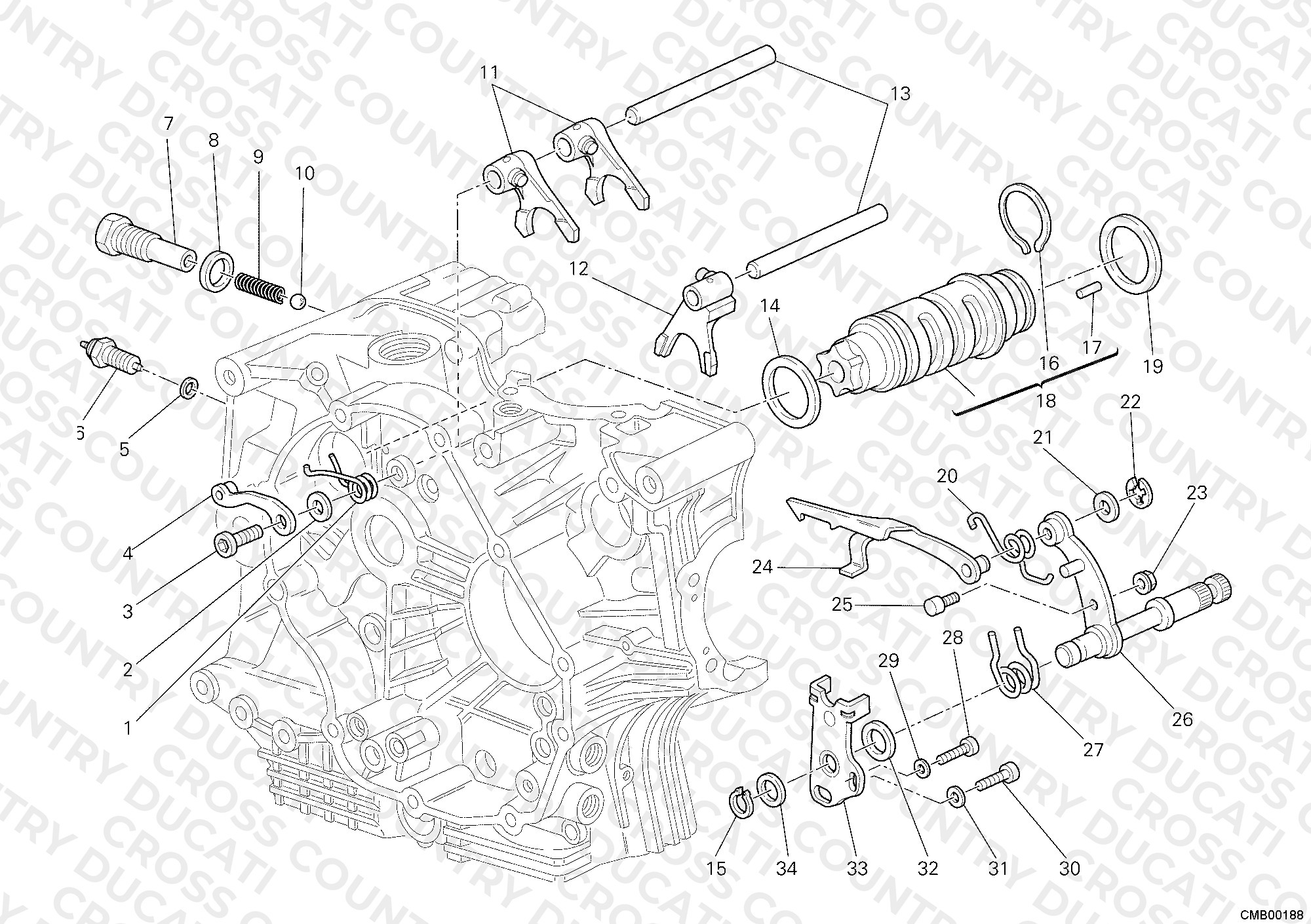Gear Change Mechanism