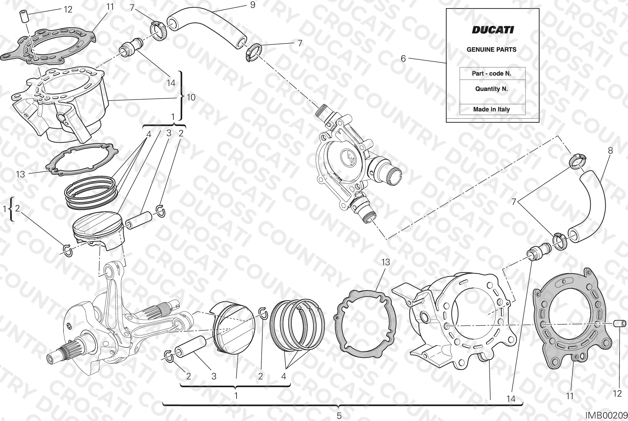Cylinders - Pistons