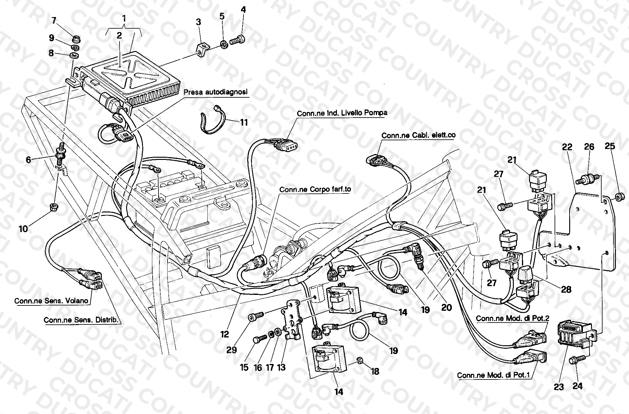Engine Control Unit