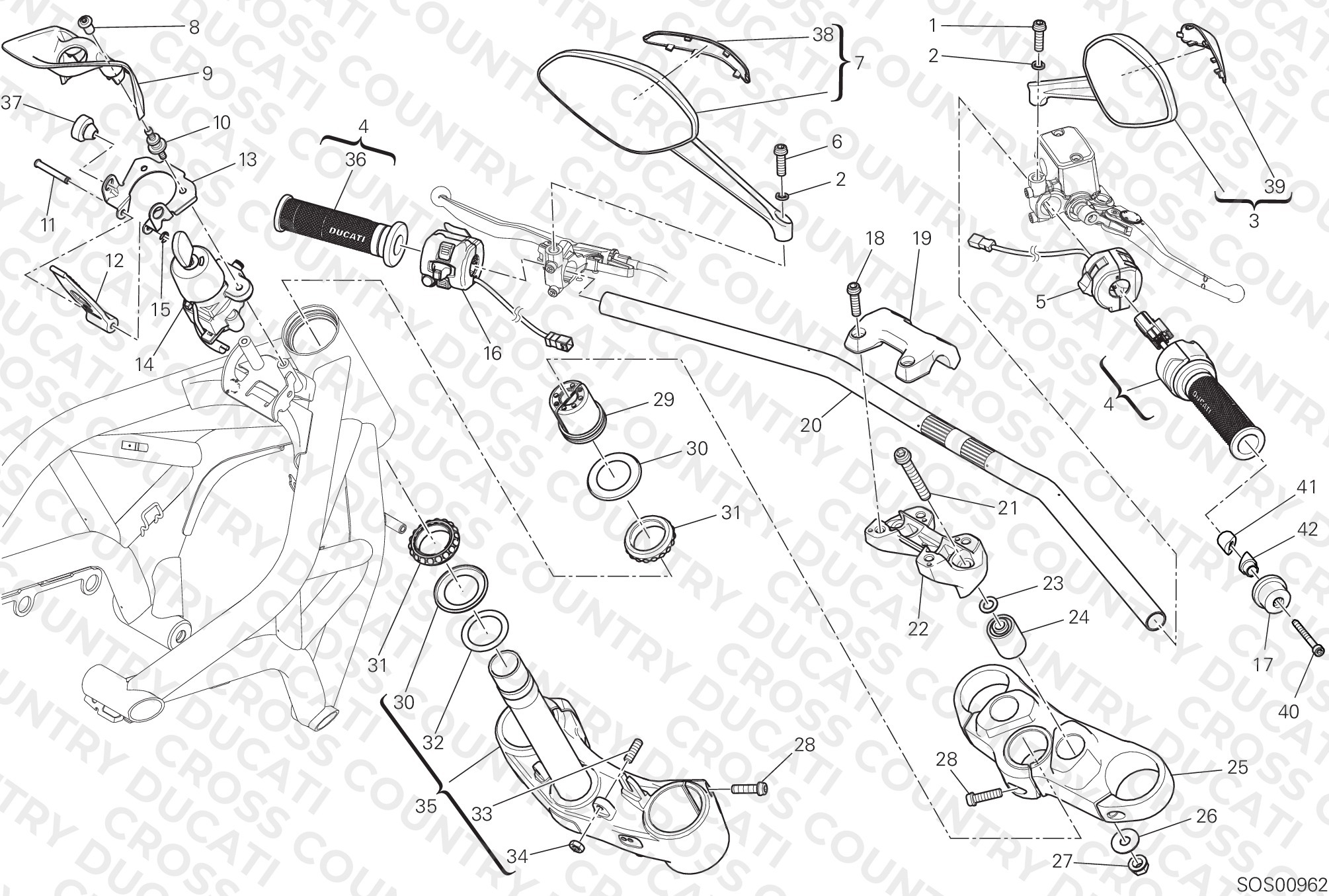 Handlebar And Controls