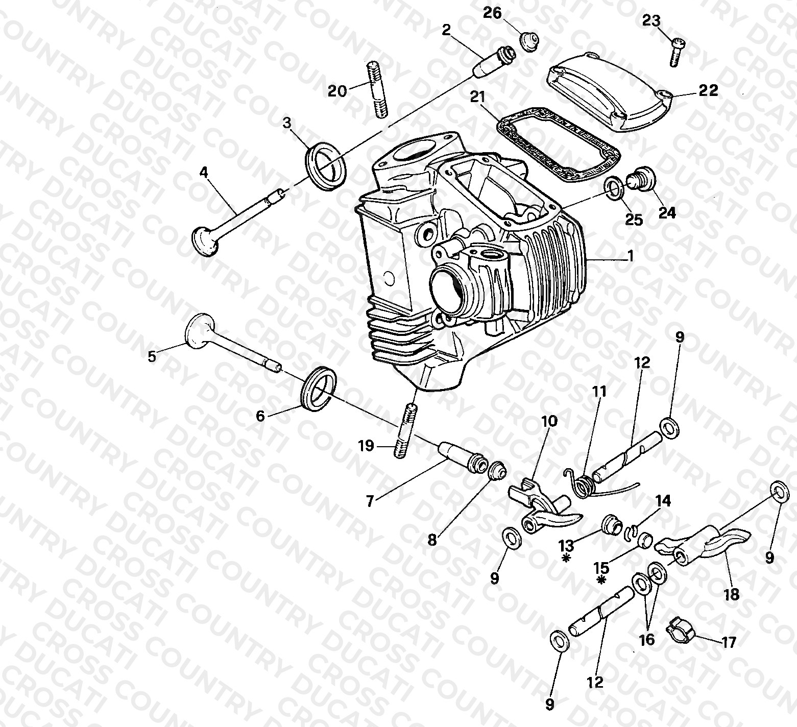 Cylinder Head