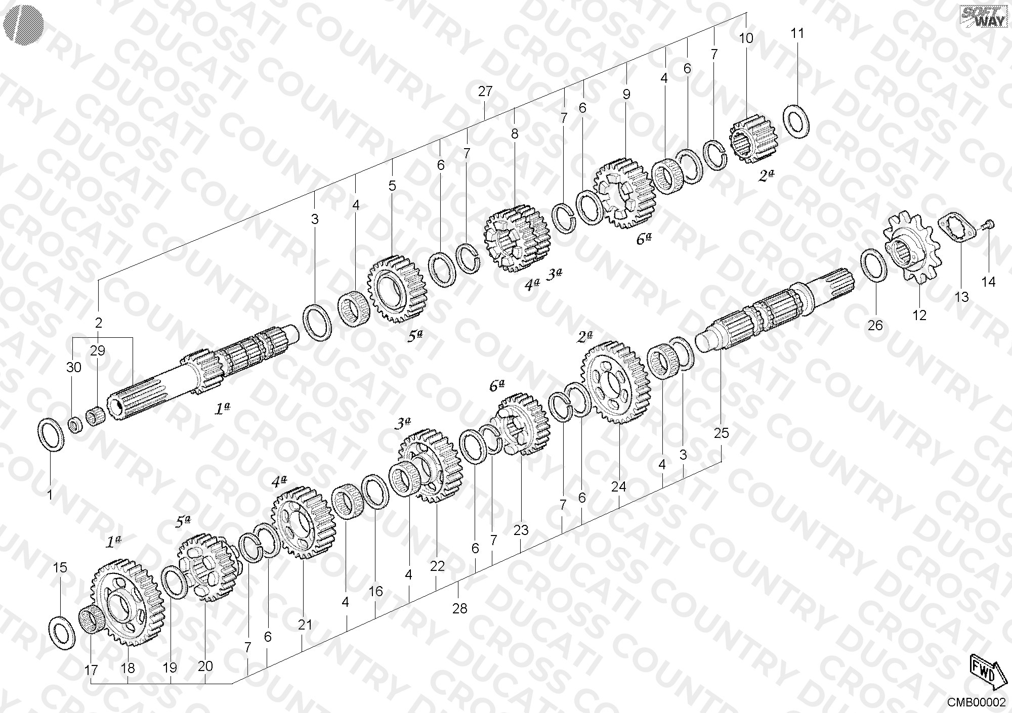 Gear Box