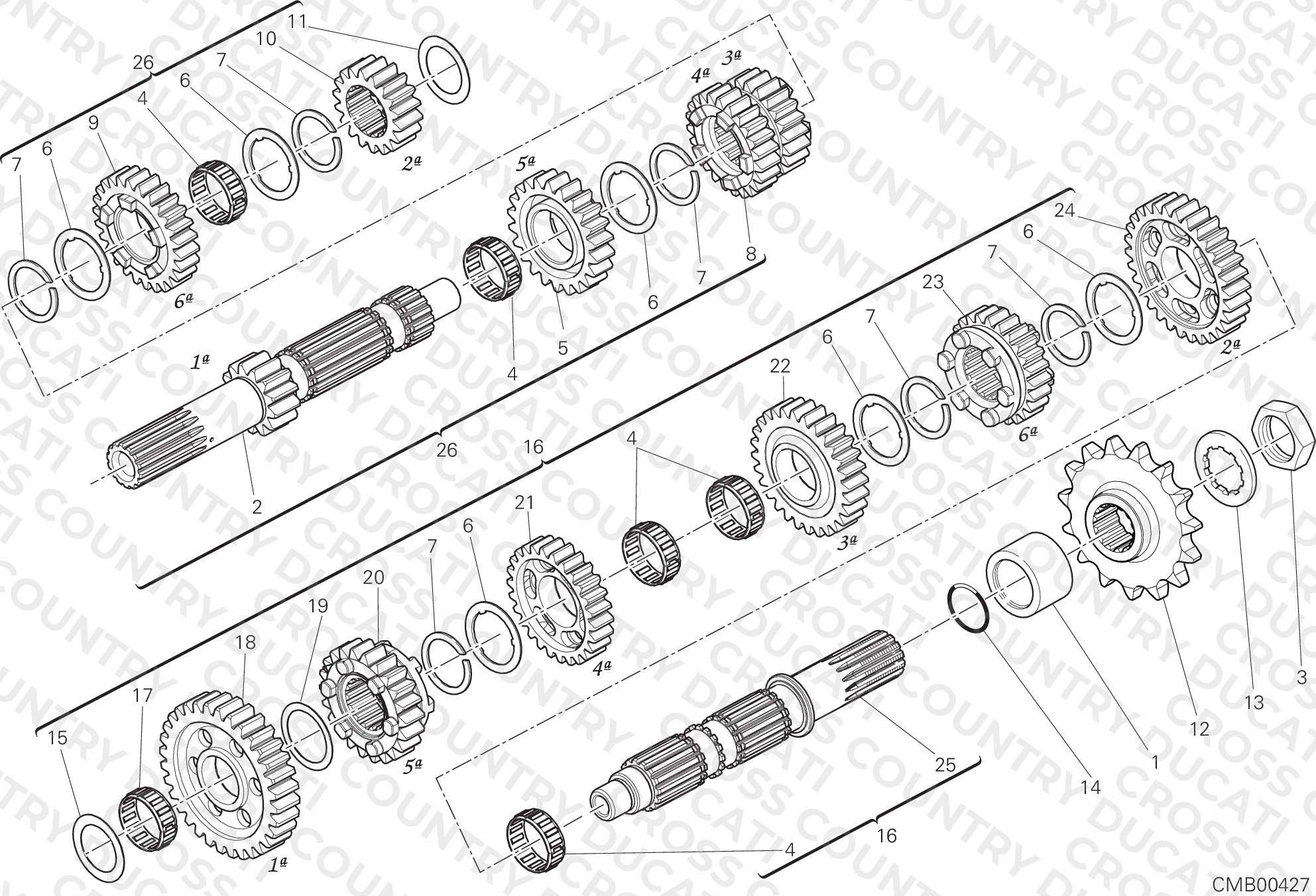 Gear Box