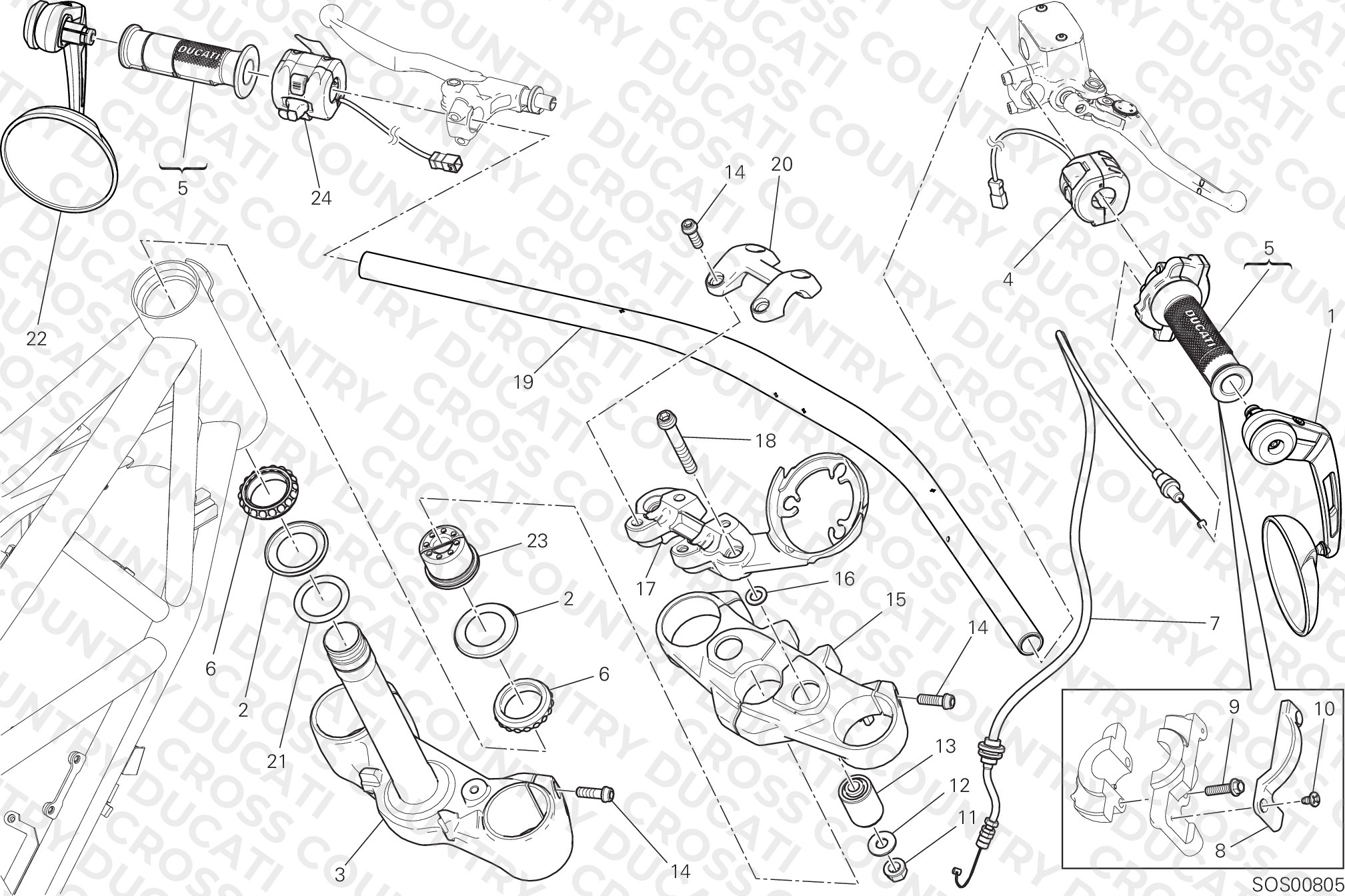 Handlebar And Controls