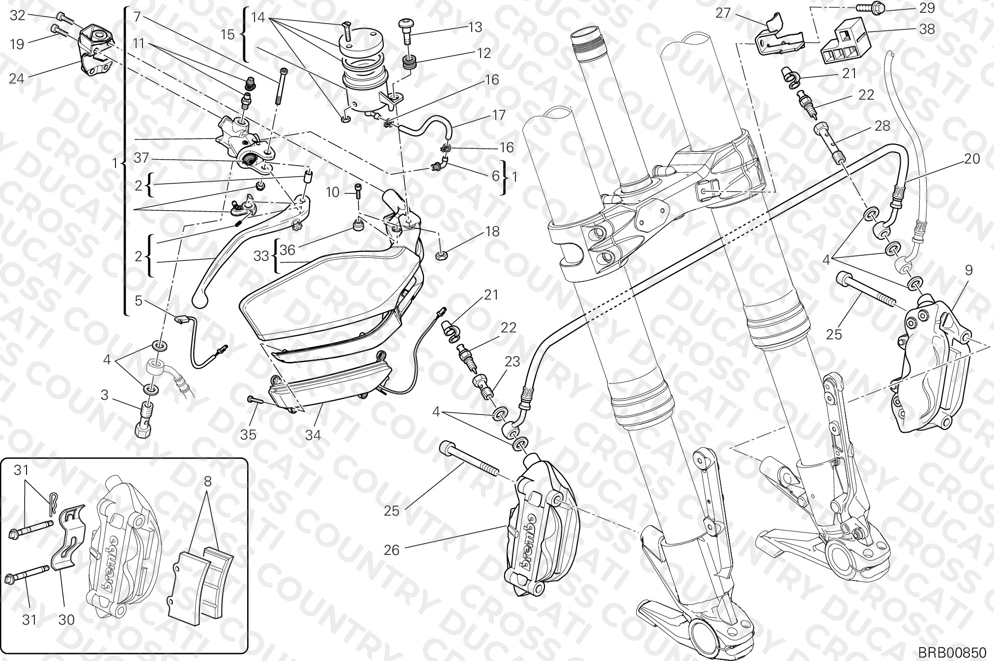 Front Brake System