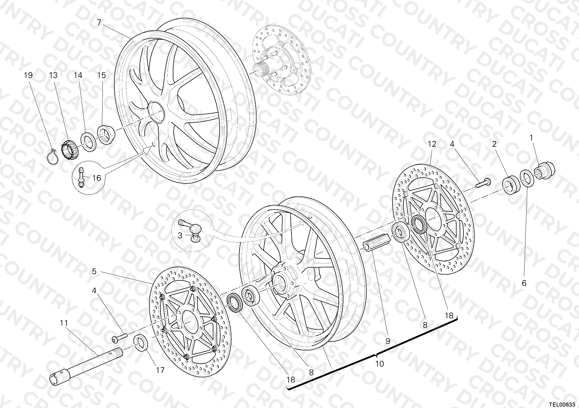 Wheels