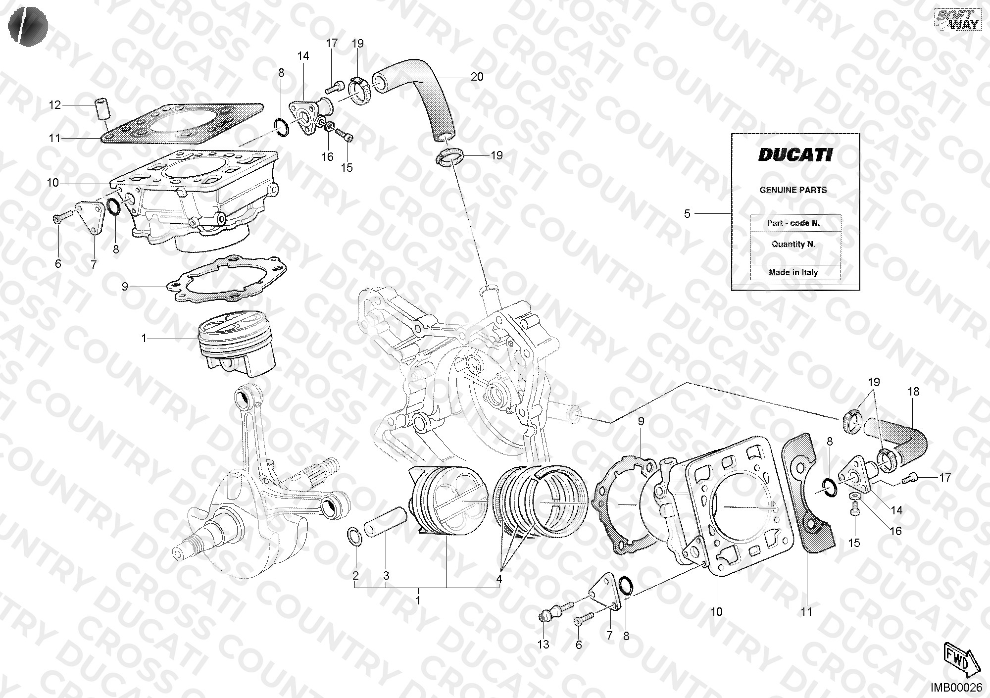 Cylinder - Piston