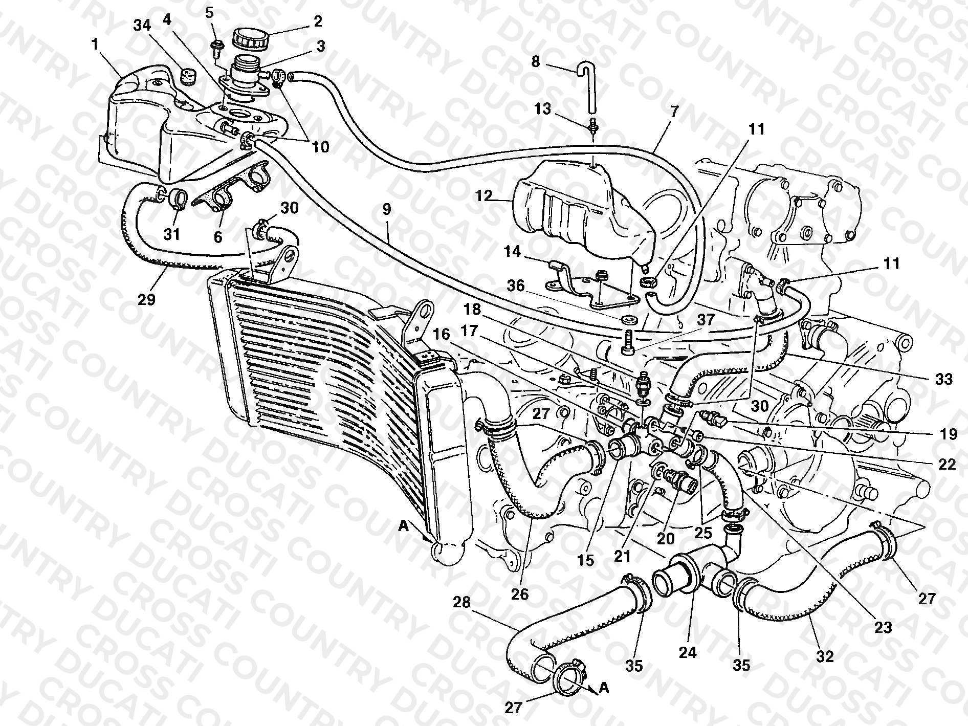 Cooling Circuit