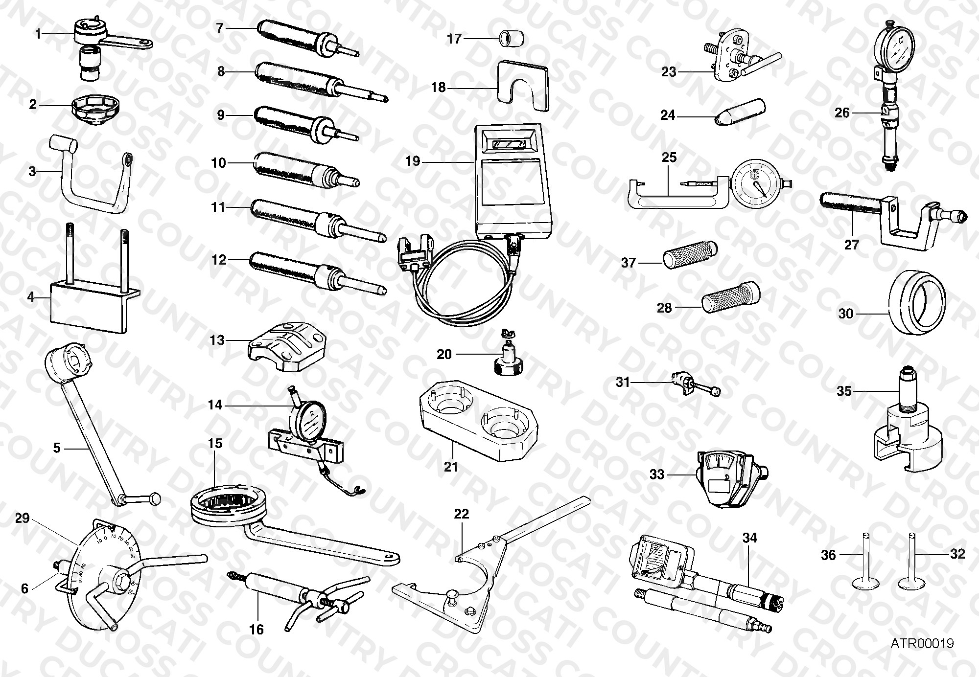Workshop Service Tools, Engine