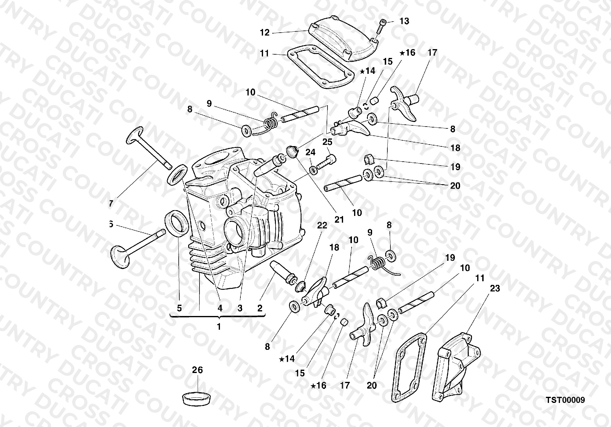 Horizontal Cylinder Head