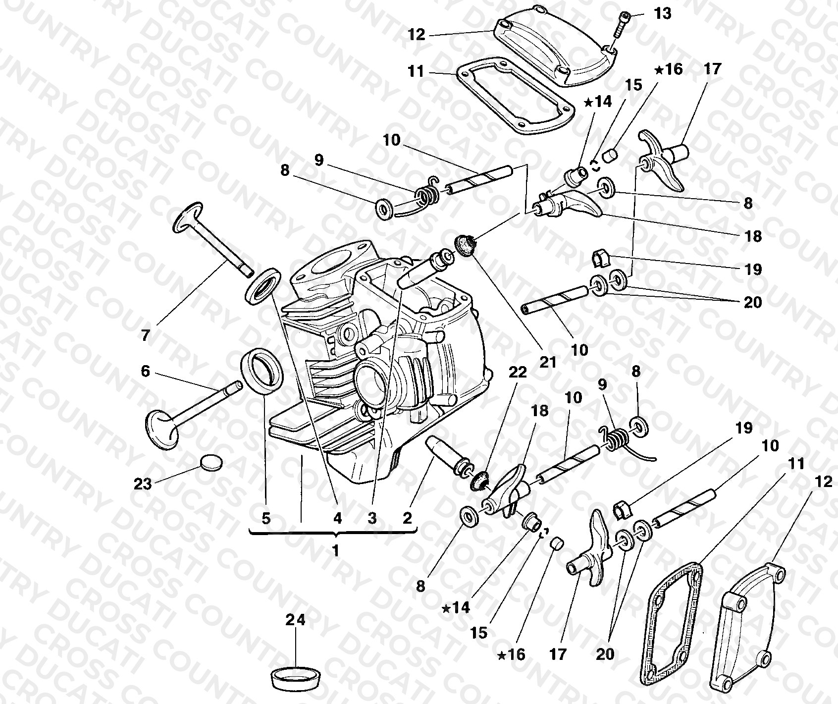 Horizontal Cylinder Head